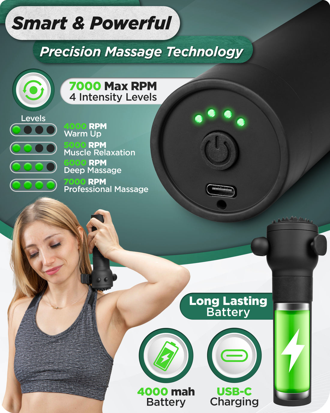 Powerful Back Massager