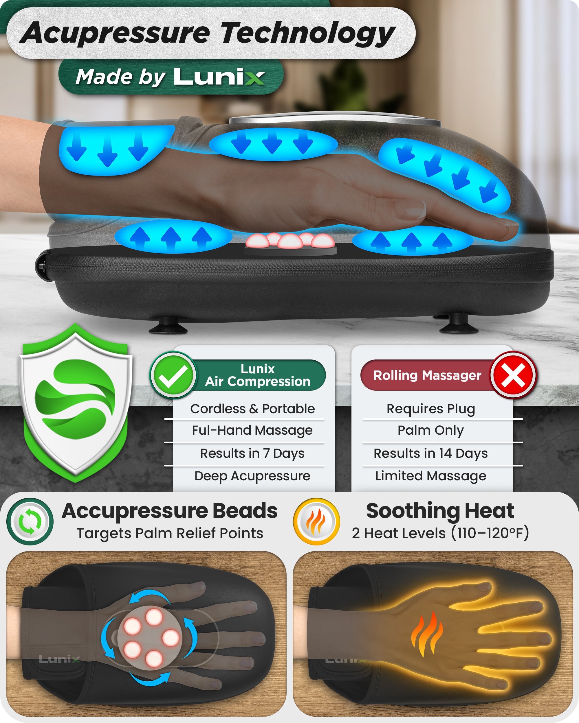 LX31 Hand Massager with Heat, Kneading and Compression - Black