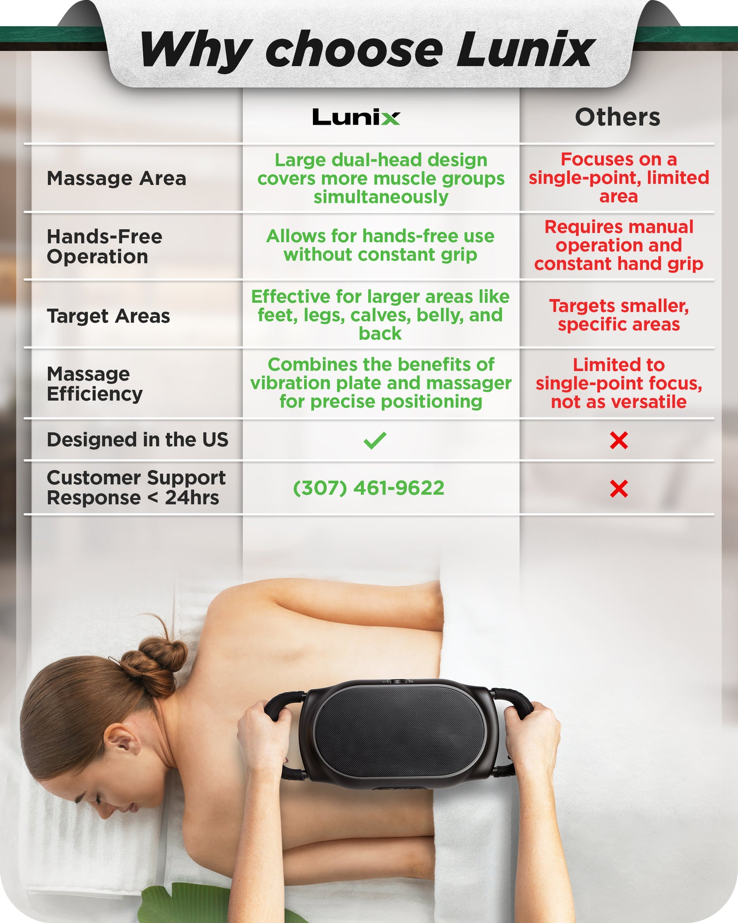 Handheld Percussion Massager