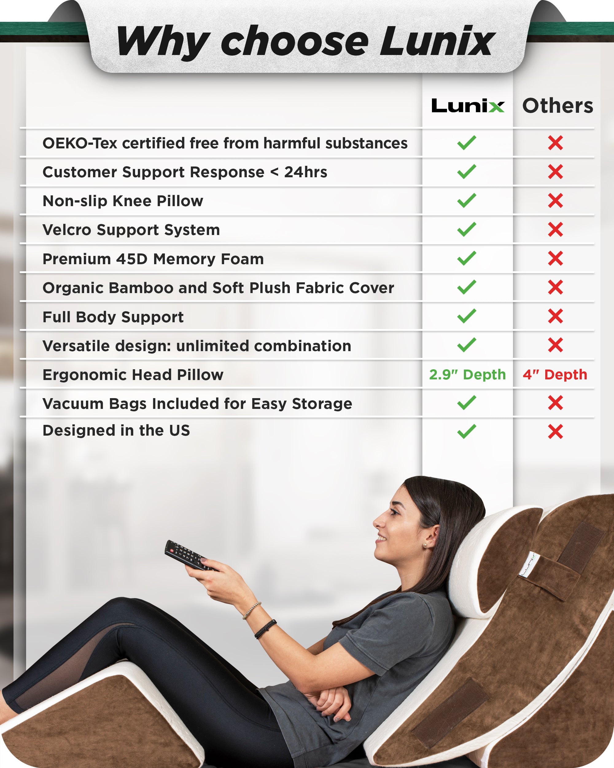 LX5 4pcs Orthopedic Bed Wedge Pillow System, with Hot Cold Pack Brown