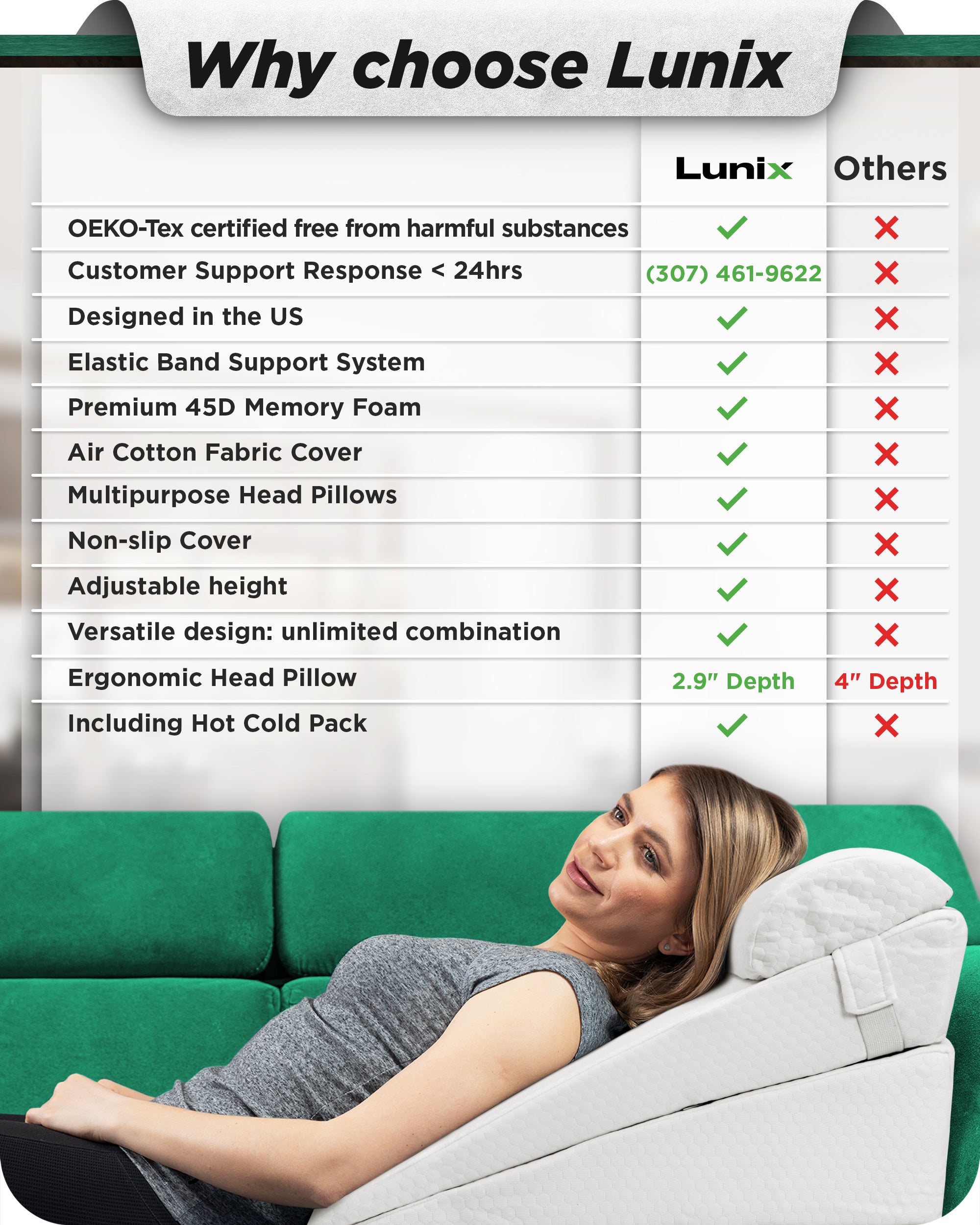 LX8 4pcs Orthopedic Wedge Pillow Set, Pebble White