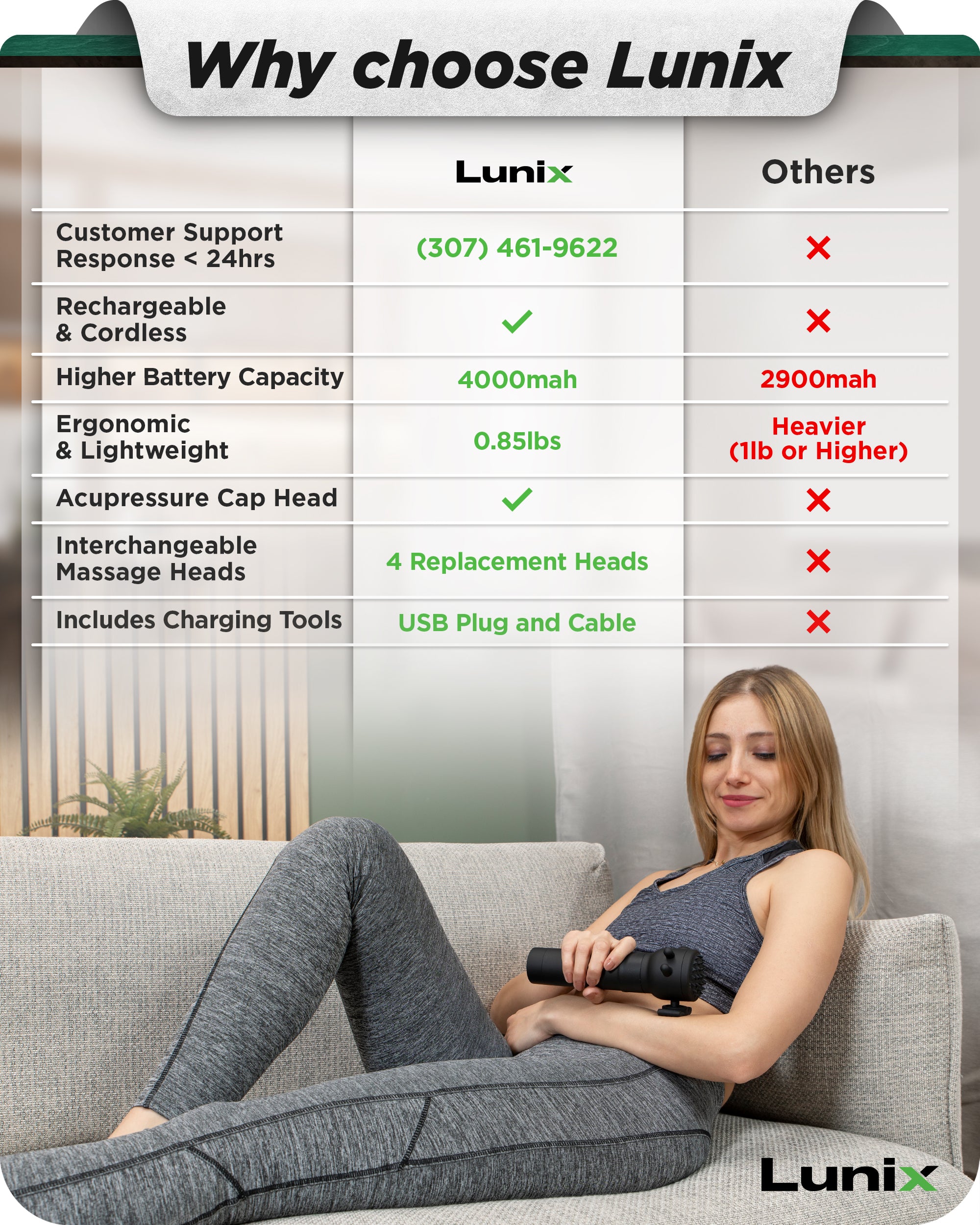 Cordless Massage Gun