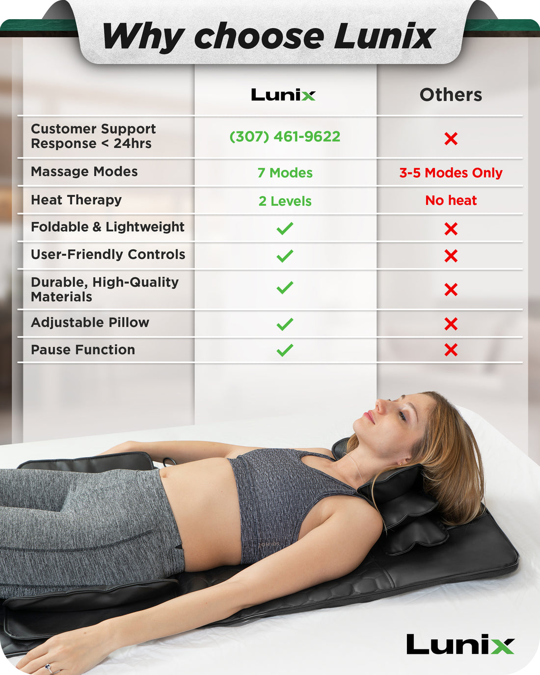 Heated Stretching Mat