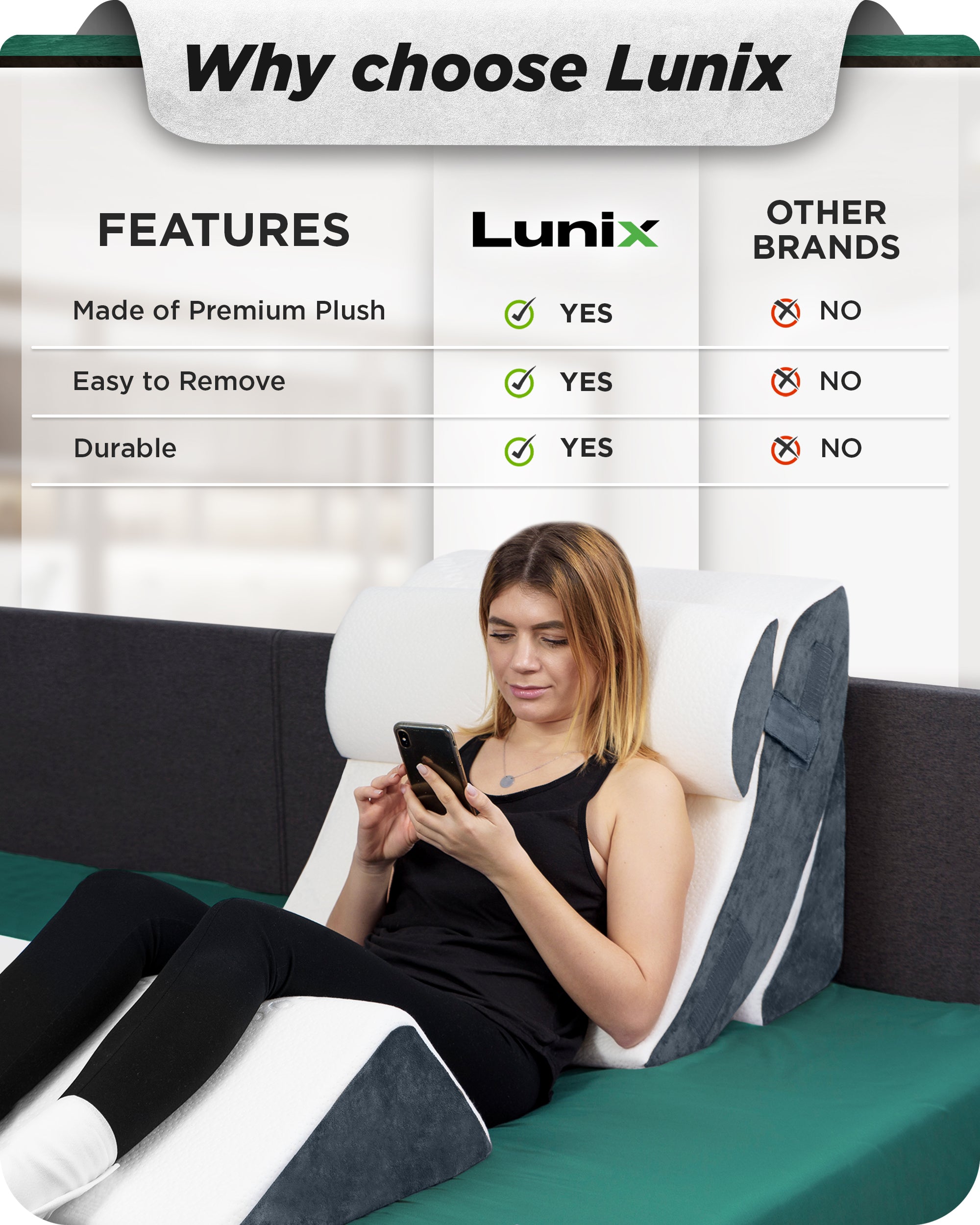 Cover Set Only for LX5, White Bamboo and Navy Plush Side, Pillows and Foam not Included