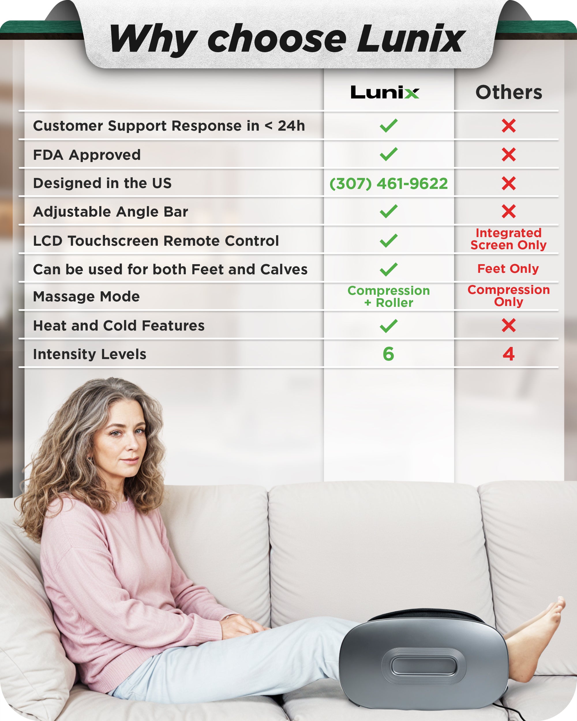 LX21 Shiatsu Foot and Calf Massager with Remote - Gray