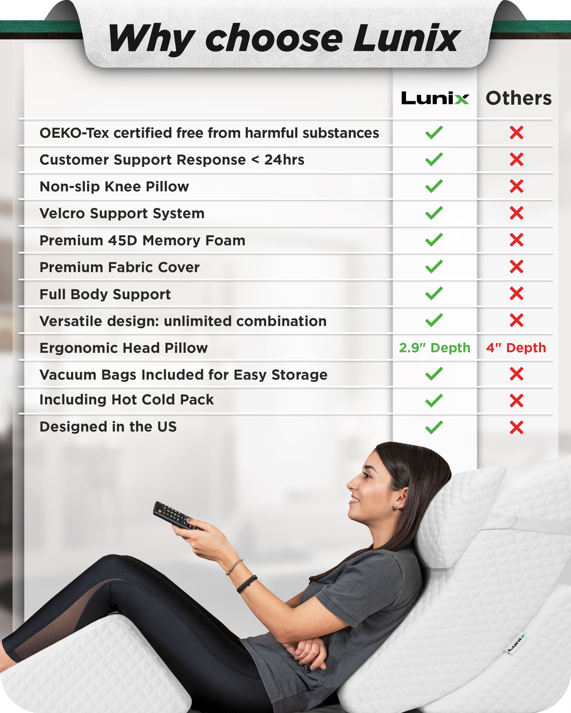 Adjustable Bed Wedge Pillow