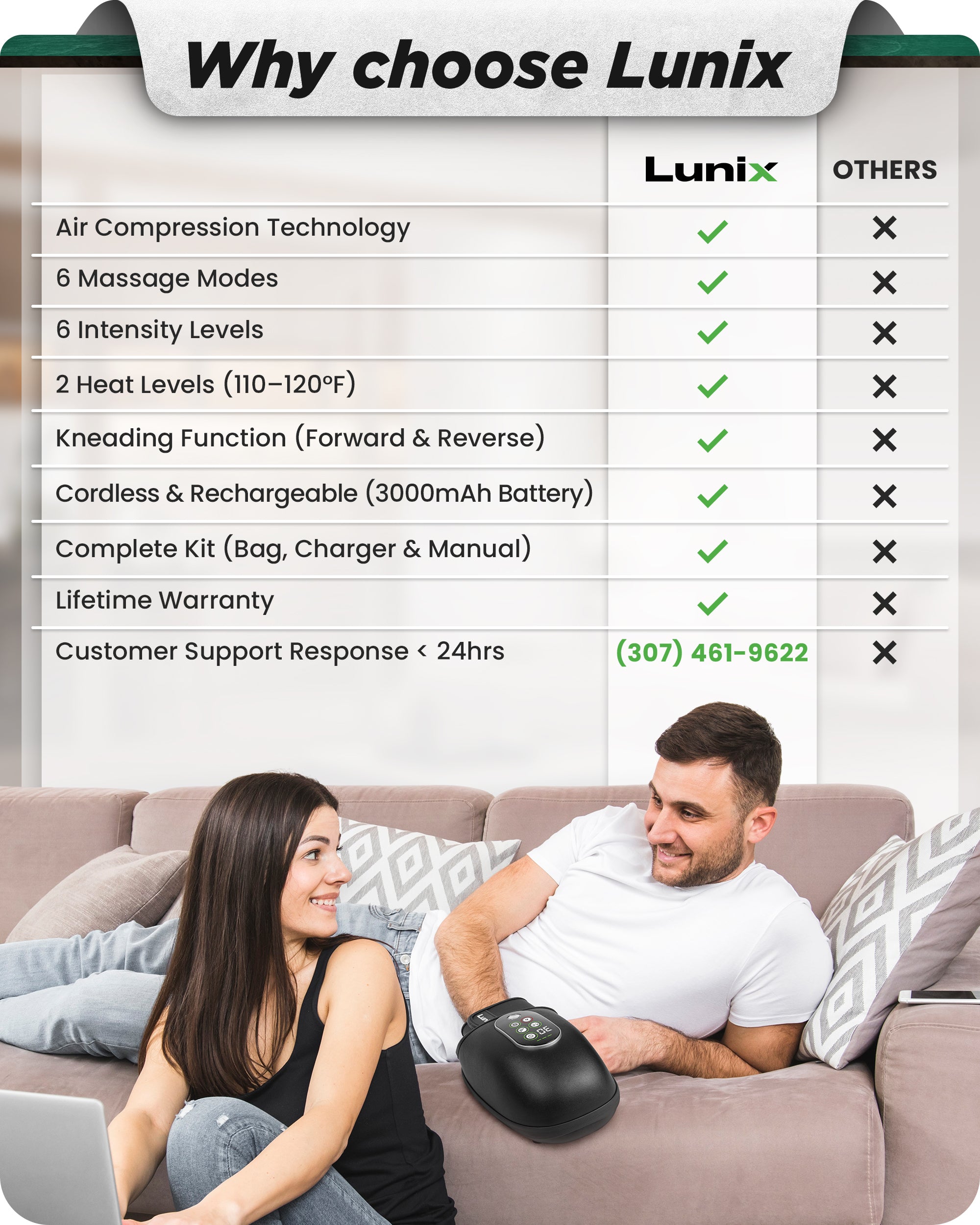 LX31 Hand Massager with Heat, Kneading and Compression - Black