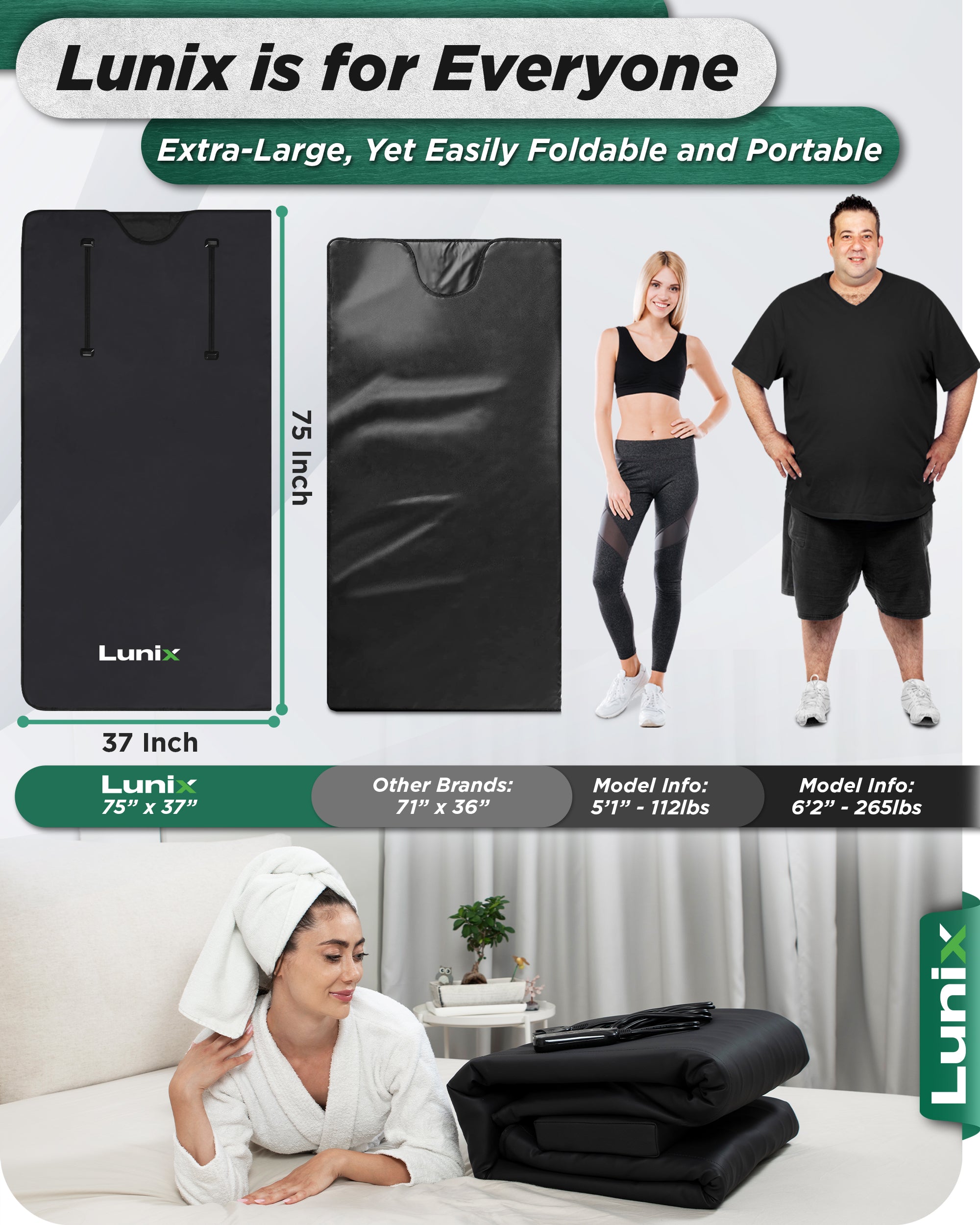LX17 Portable Infrared Sauna Blanket, Jet Black