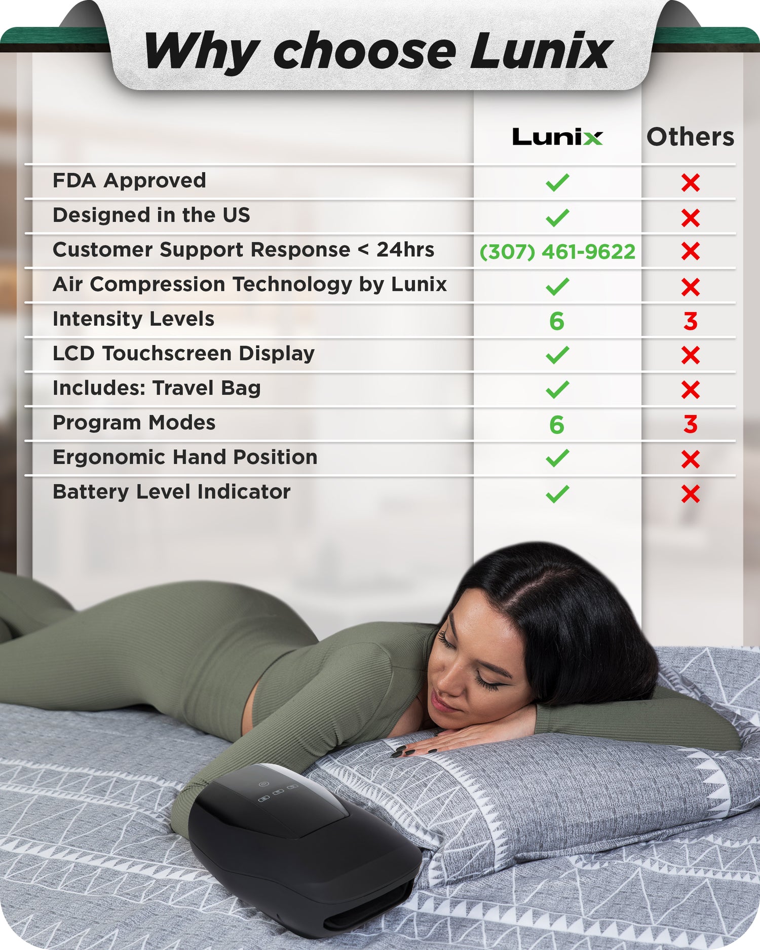 LX29 Touchscreen Hand Massager