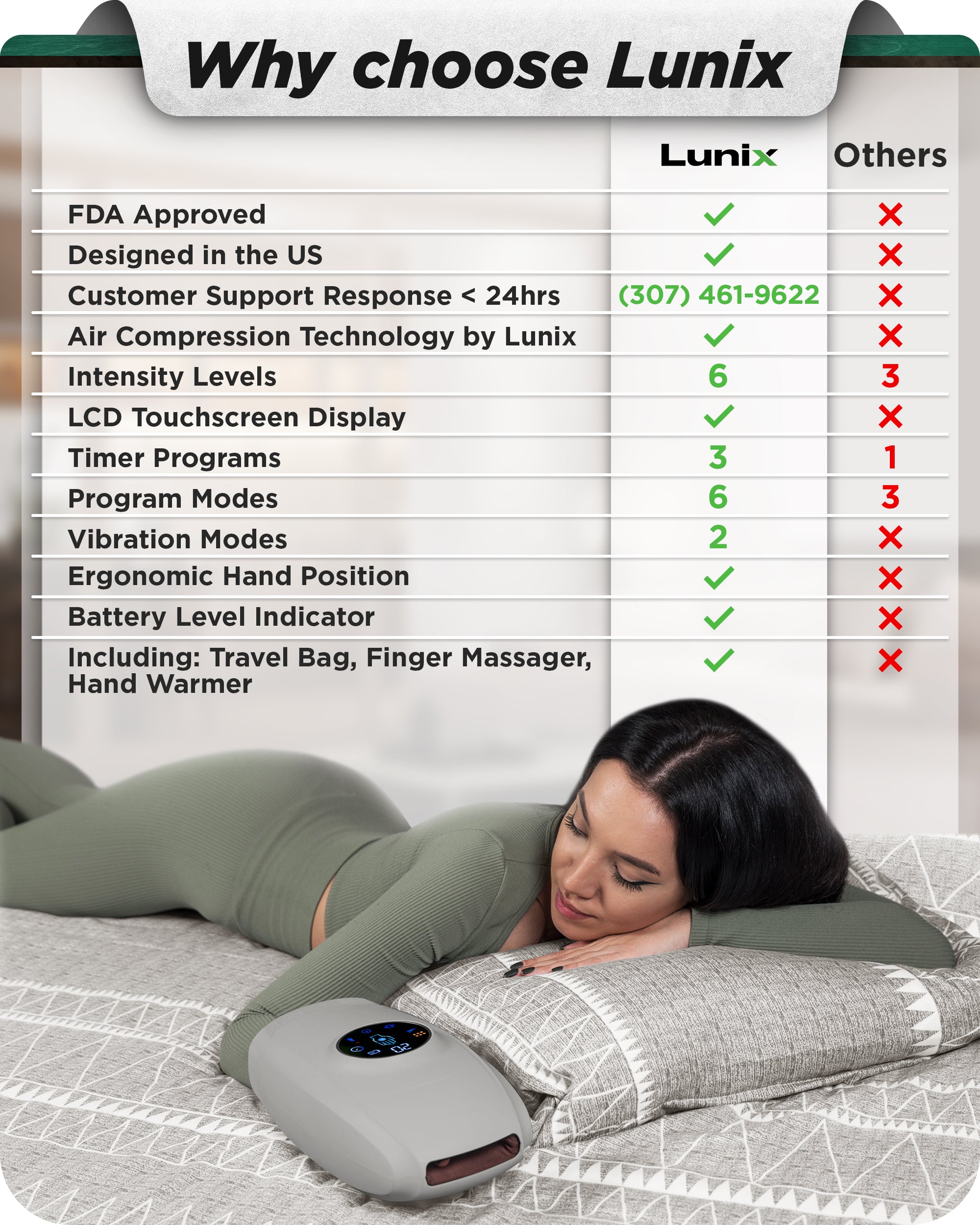 LX7 Touchscreen Hand Massager Gray