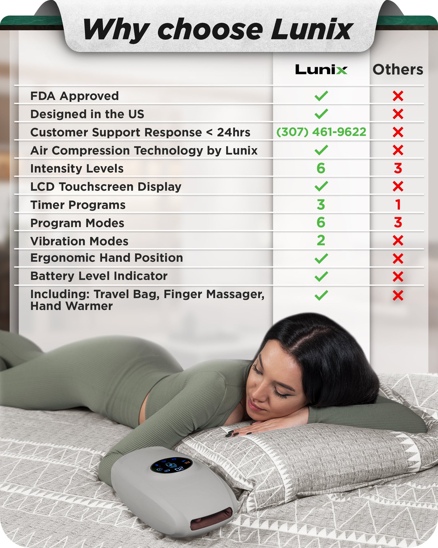 LX7 Touchscreen Hand Massager Gray