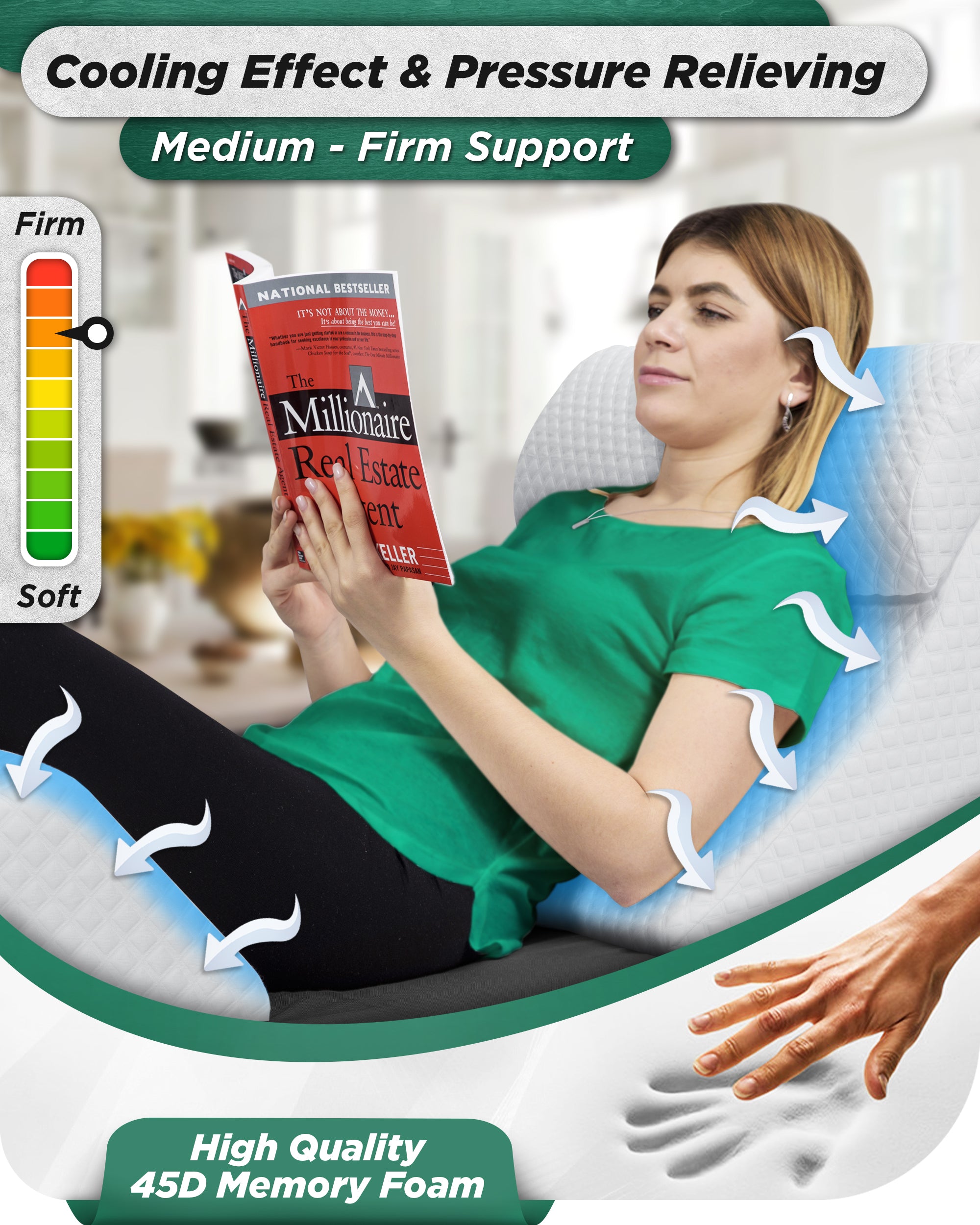 Acid Reflux Bed Pillow Set