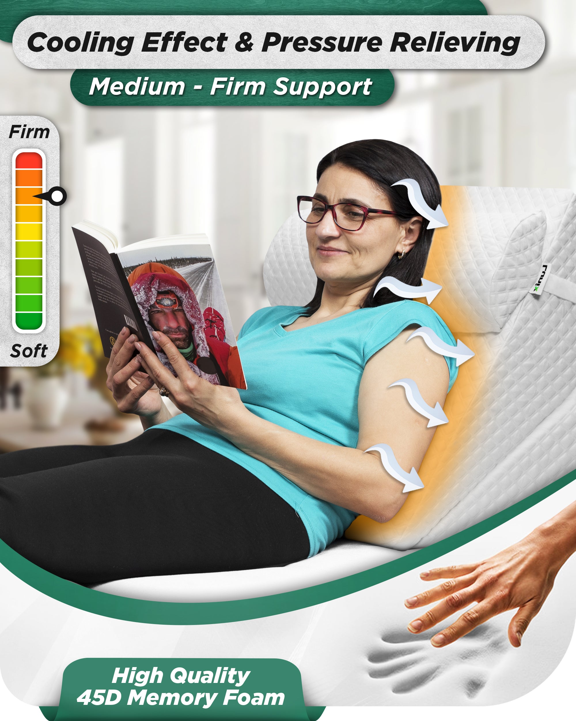 Acid Reflux Wedge Pillow