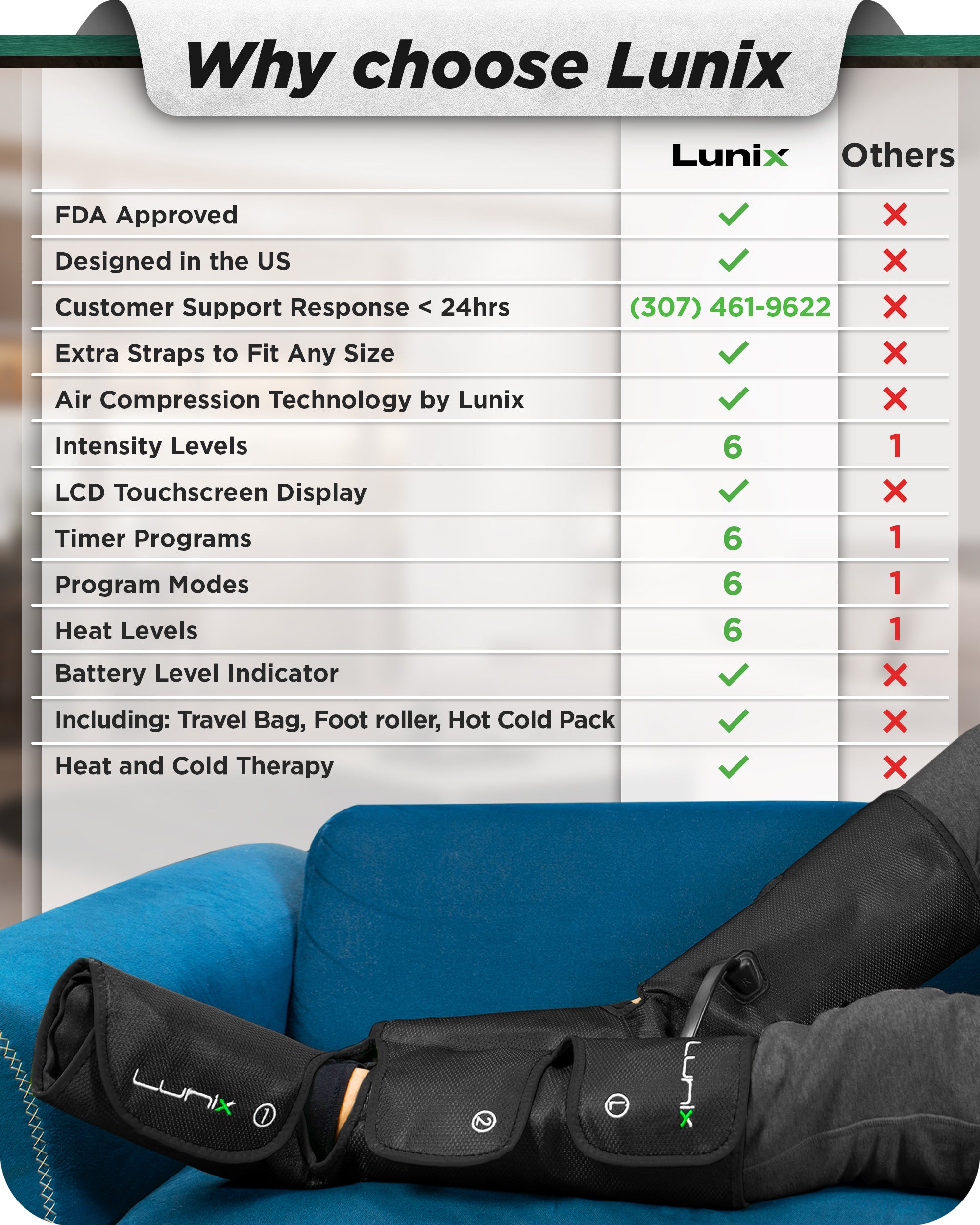 LX1 Foot and Calf Compression Massager, Charcoal Black