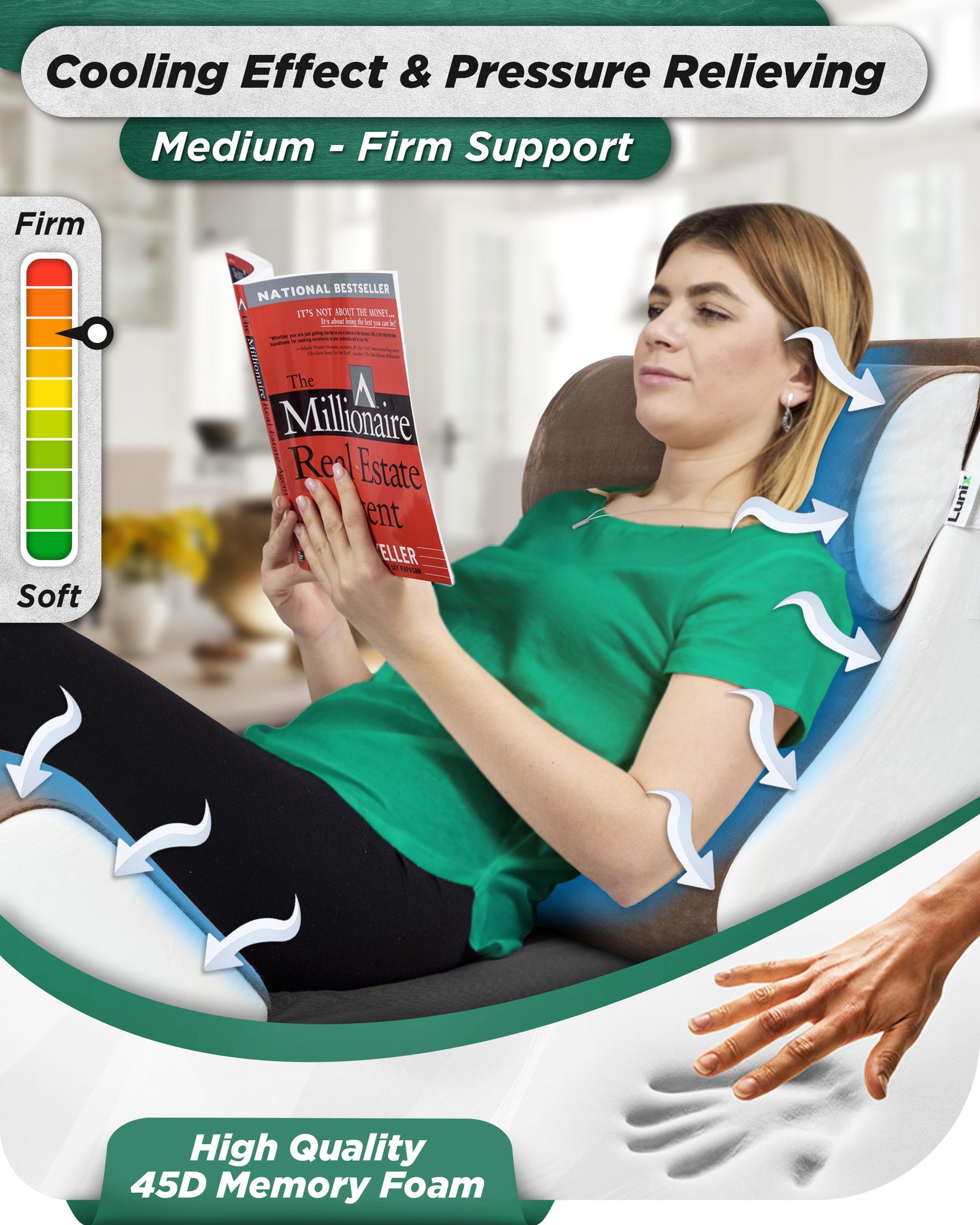 Post Surgery Recovery Pillow