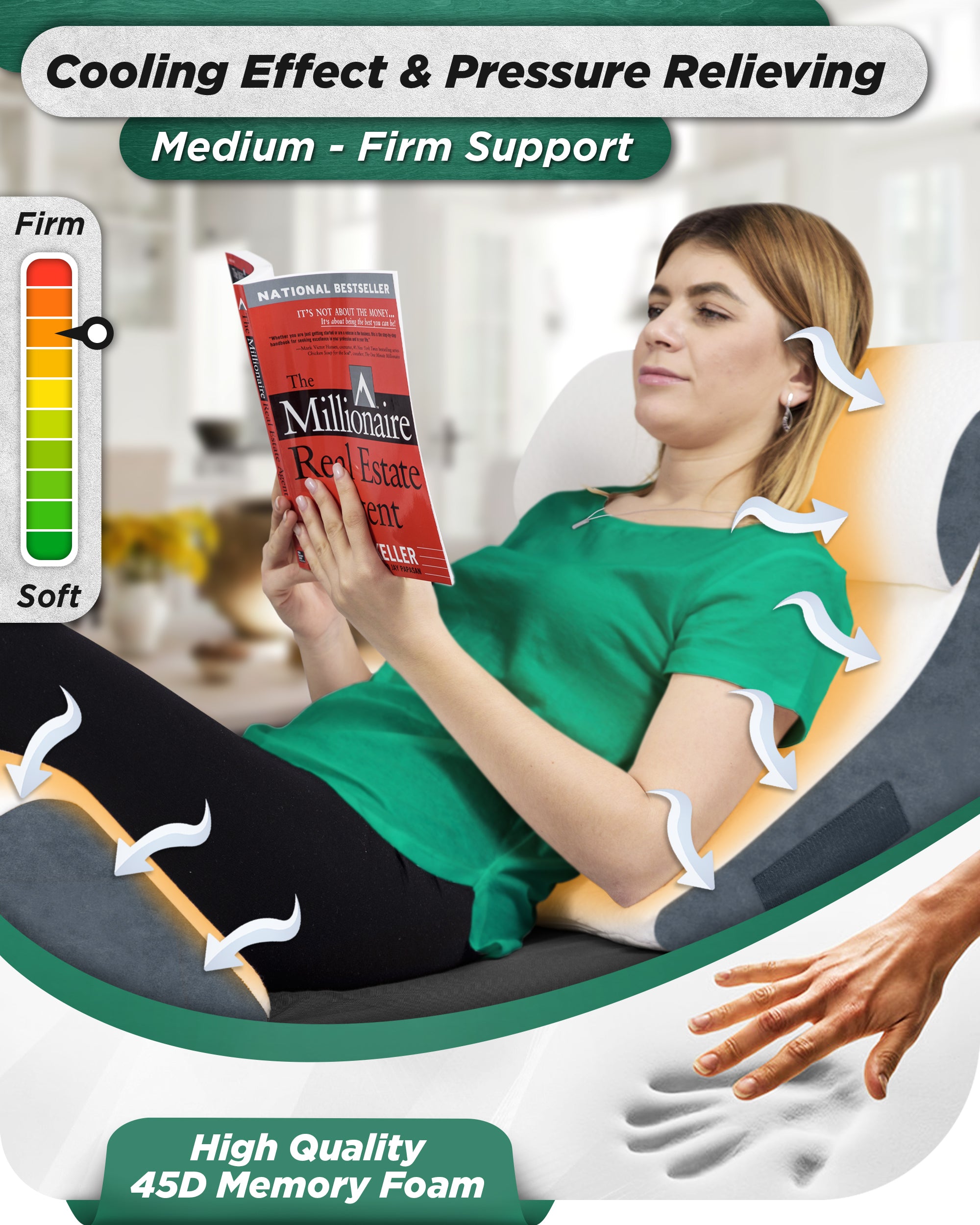 LX5 4pcs Orthopedic Bed Wedge Pillow System, with Hot Cold Pack Navy