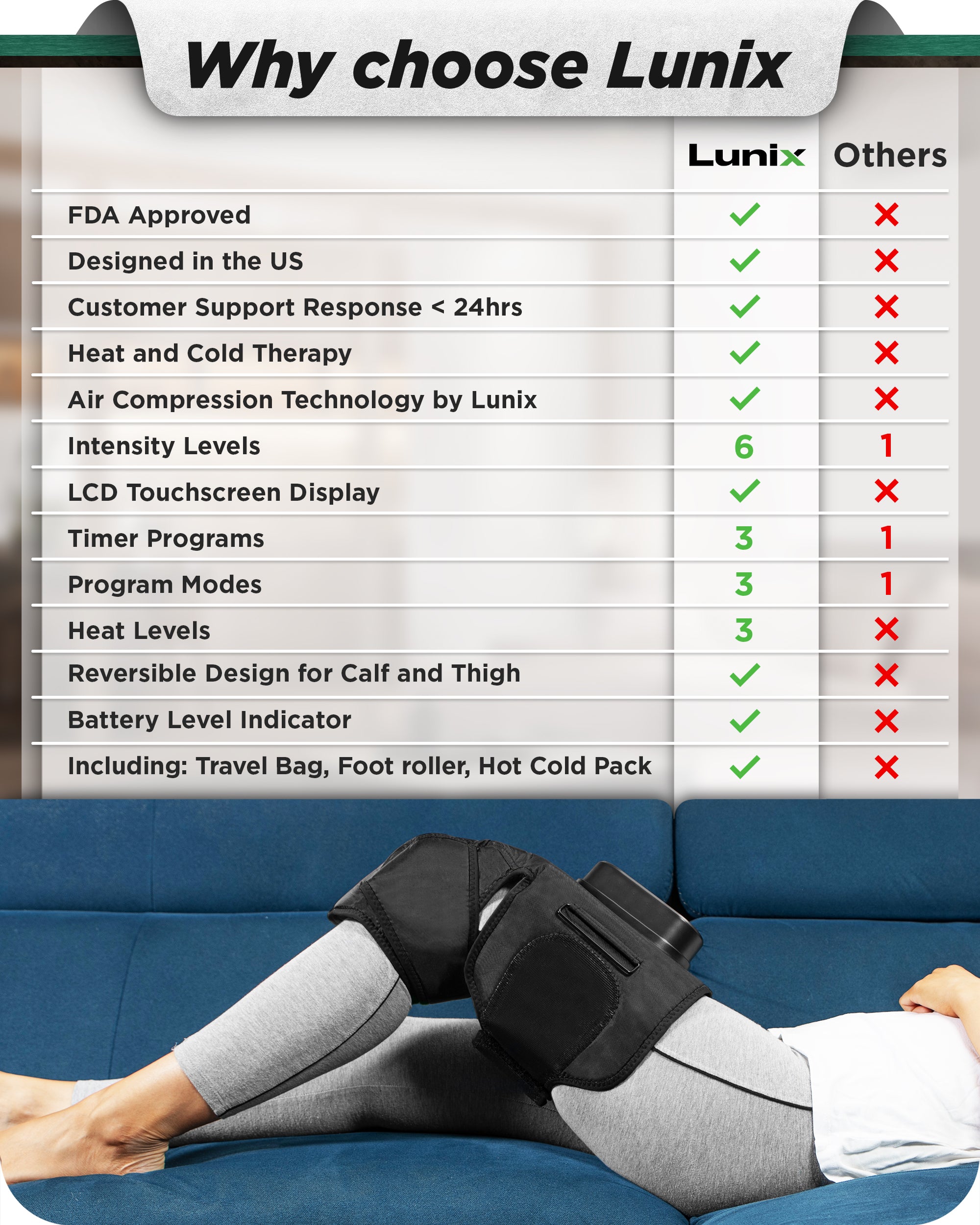 LX4 KNEE COMPRESSION MASSAGER BLACK