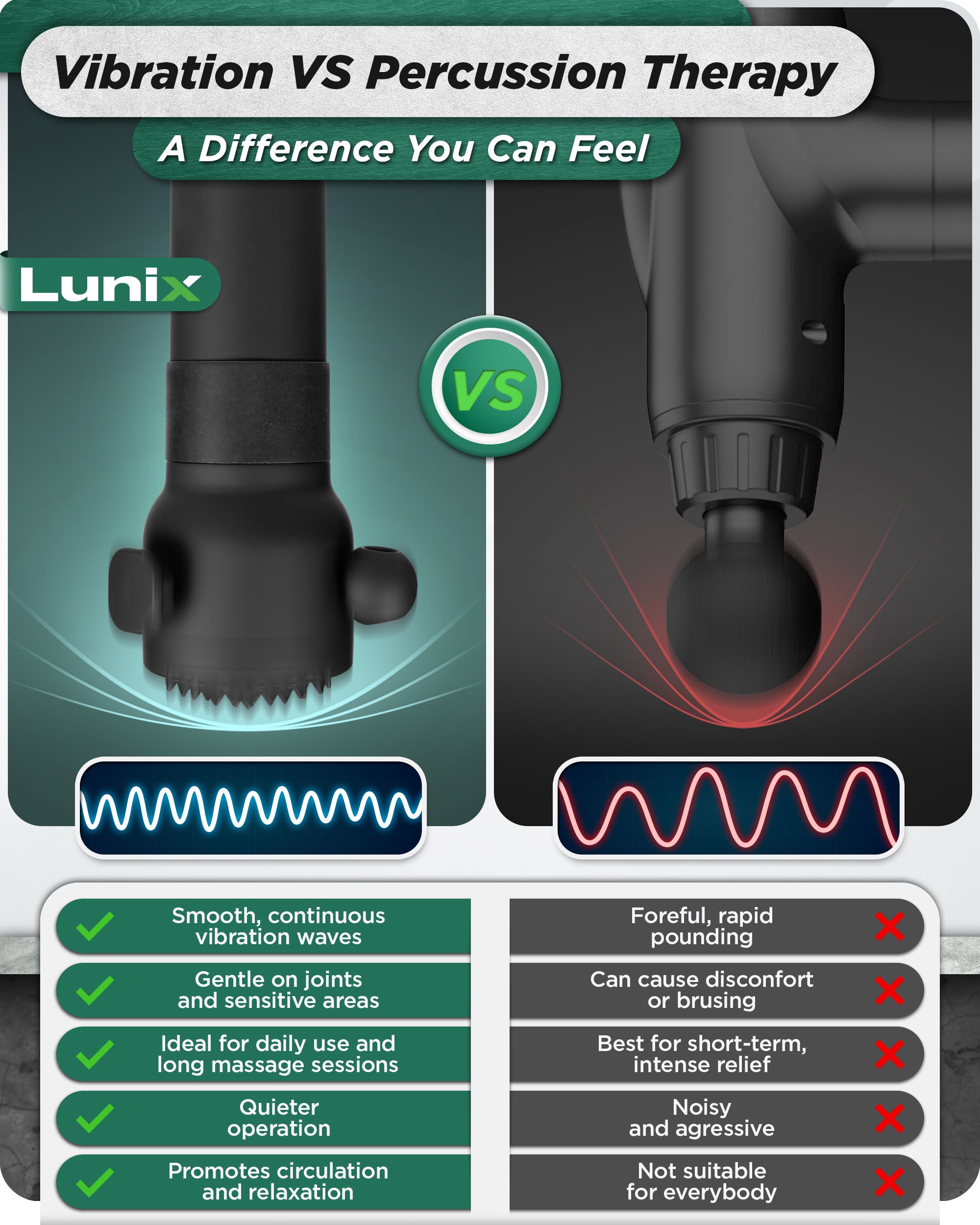 LX28 Deep Tissue Massager