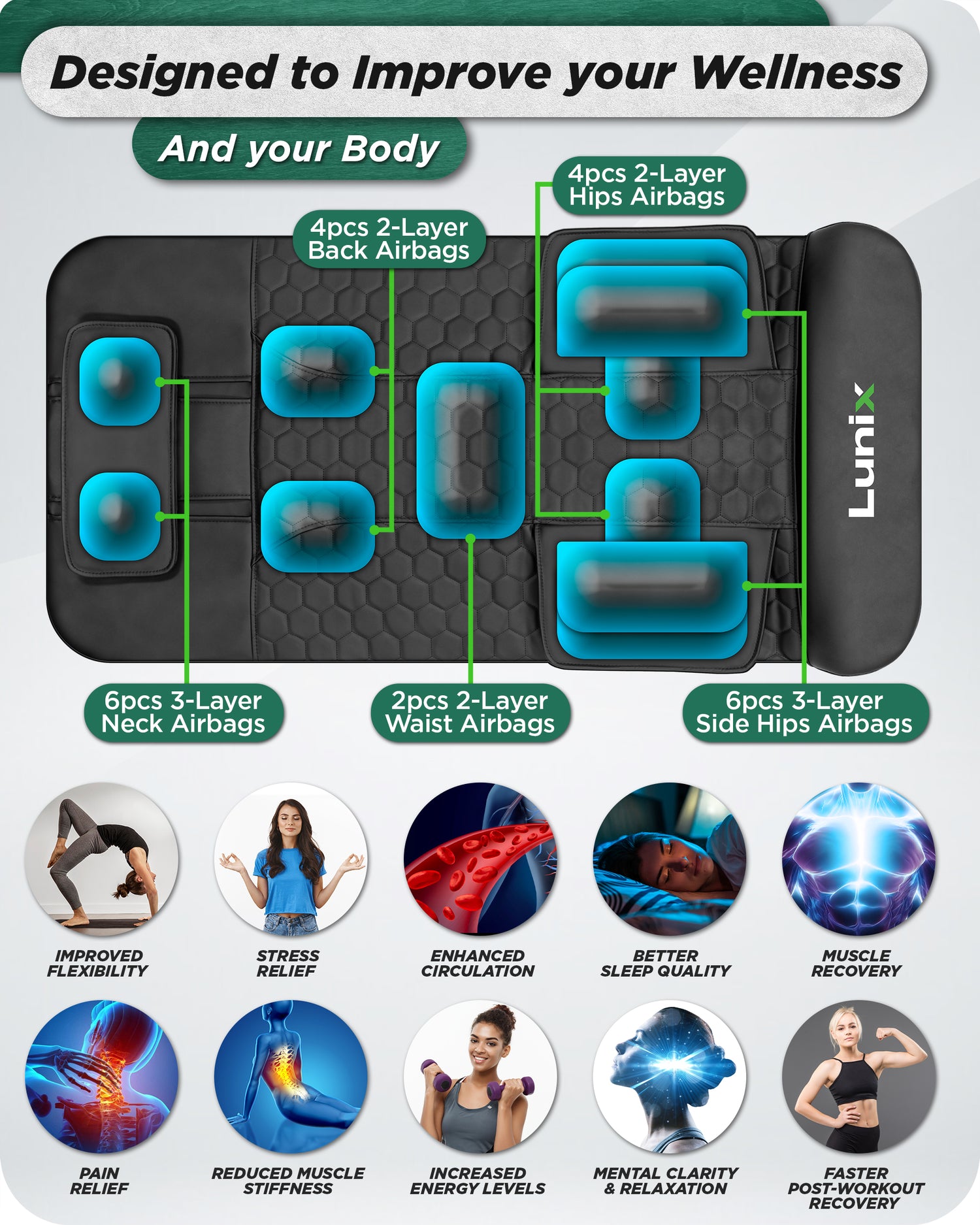 Portable Stretching Mat