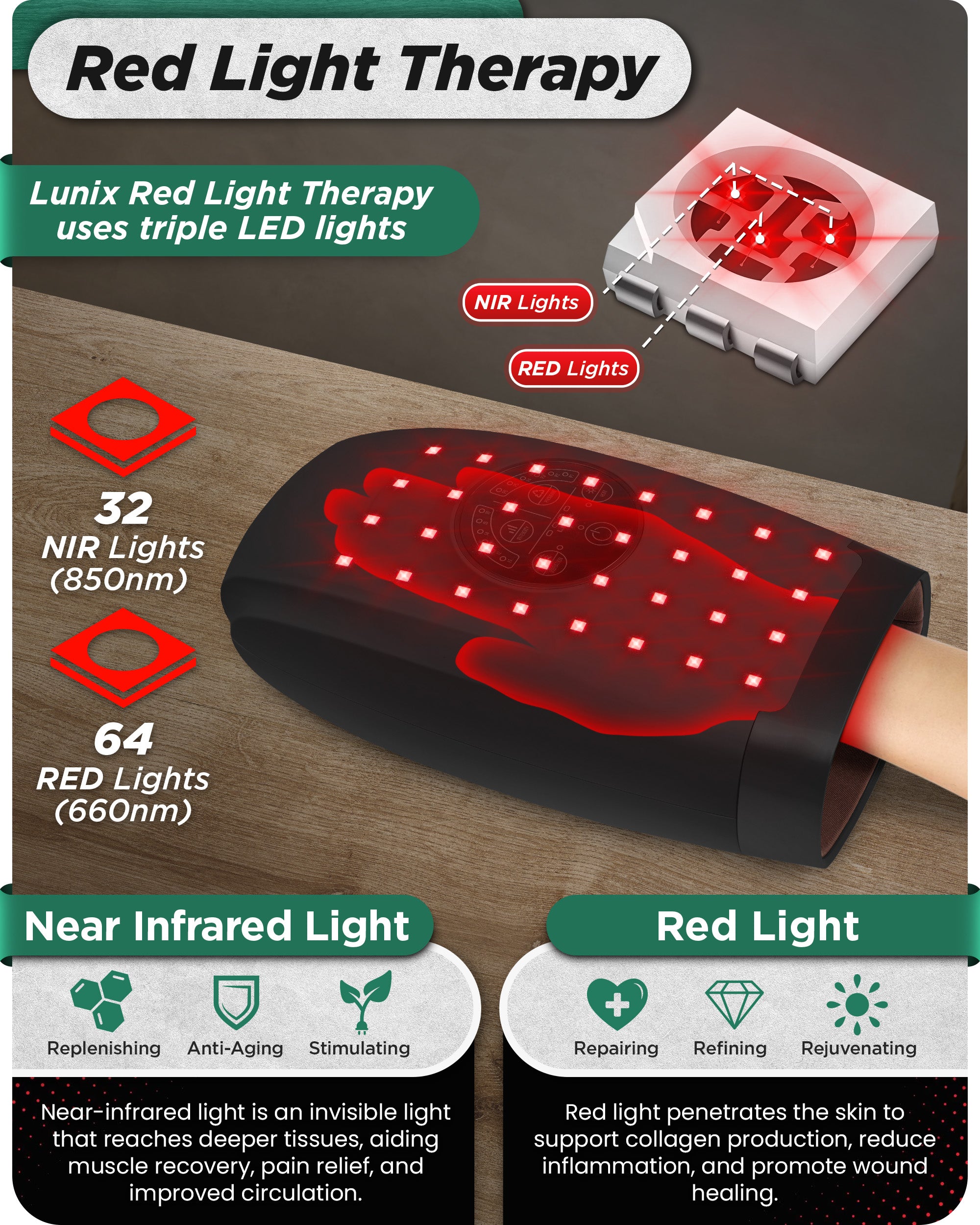 Lunix LX33 Hand Massager with Red Light Therapy, Carpal Tunnel & Wrist Pain Relief Device, Charcoal Black