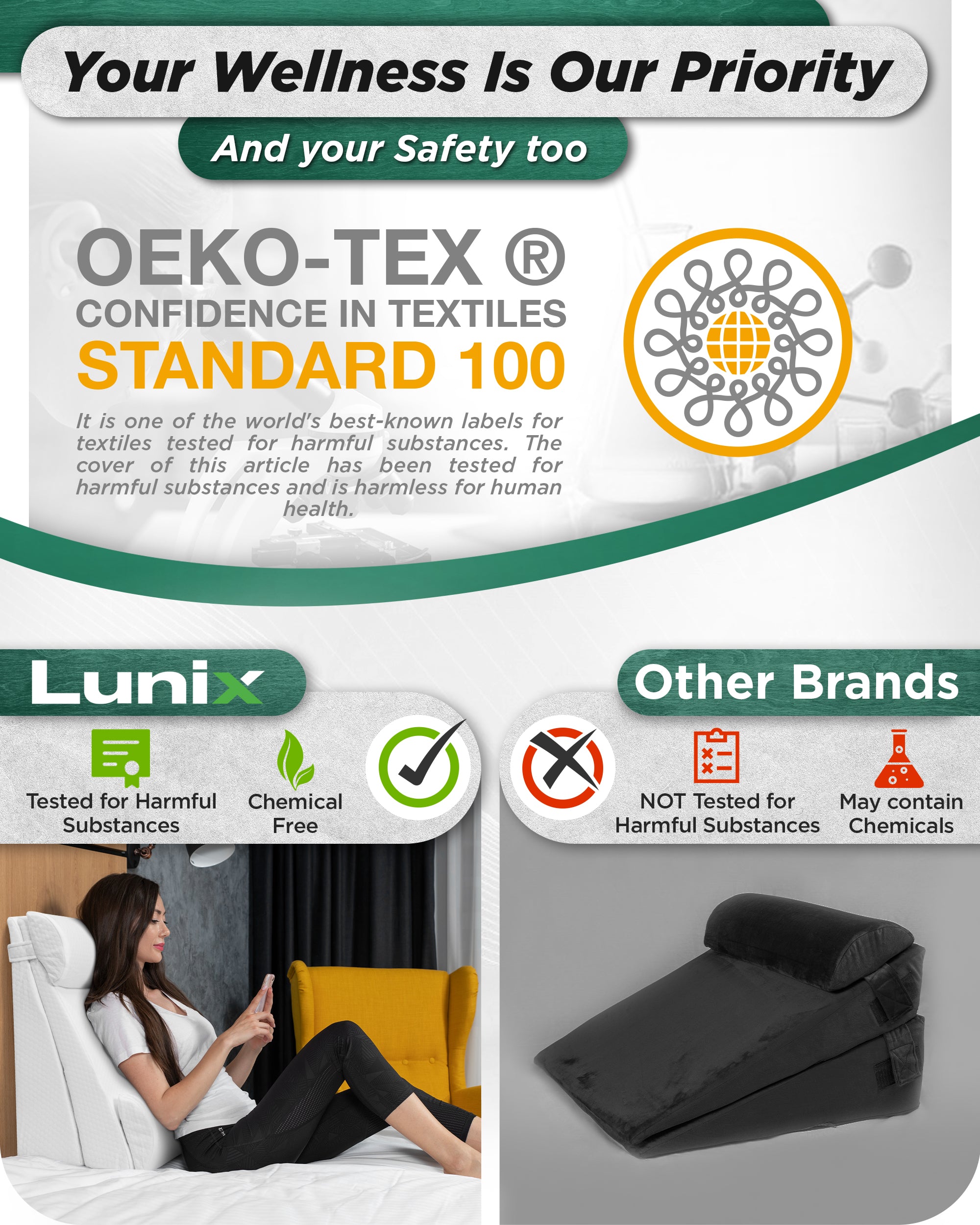 LX8 2-LAYER ORTHOPEDIC WEDGE PILLOW SET, WITH HOT COLD PACK WHITE