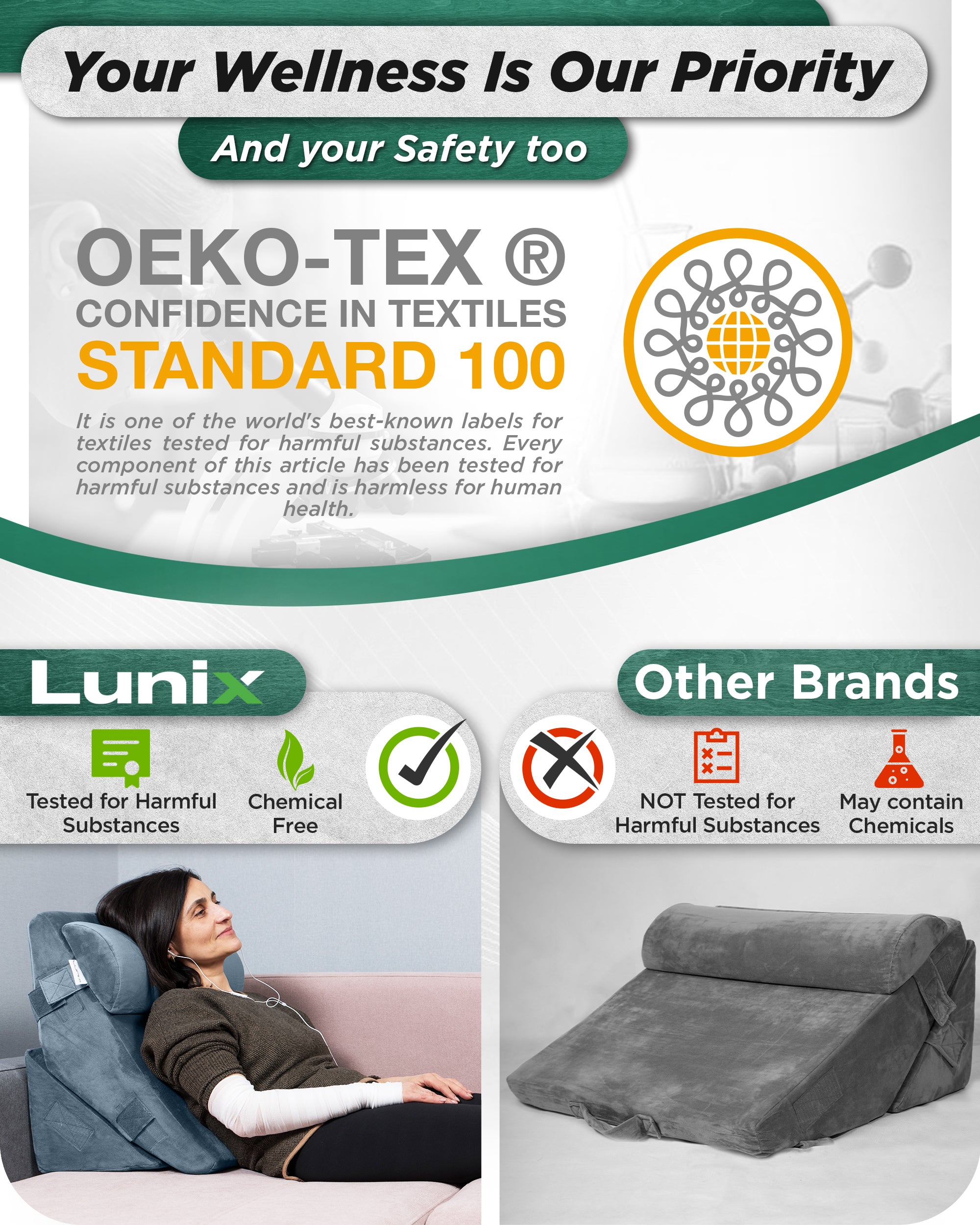LX6 3pcs Aloe Vera Memory Foam, Orthopedic Bed Wedge Pillow System, with Hot Cold Pack Navy