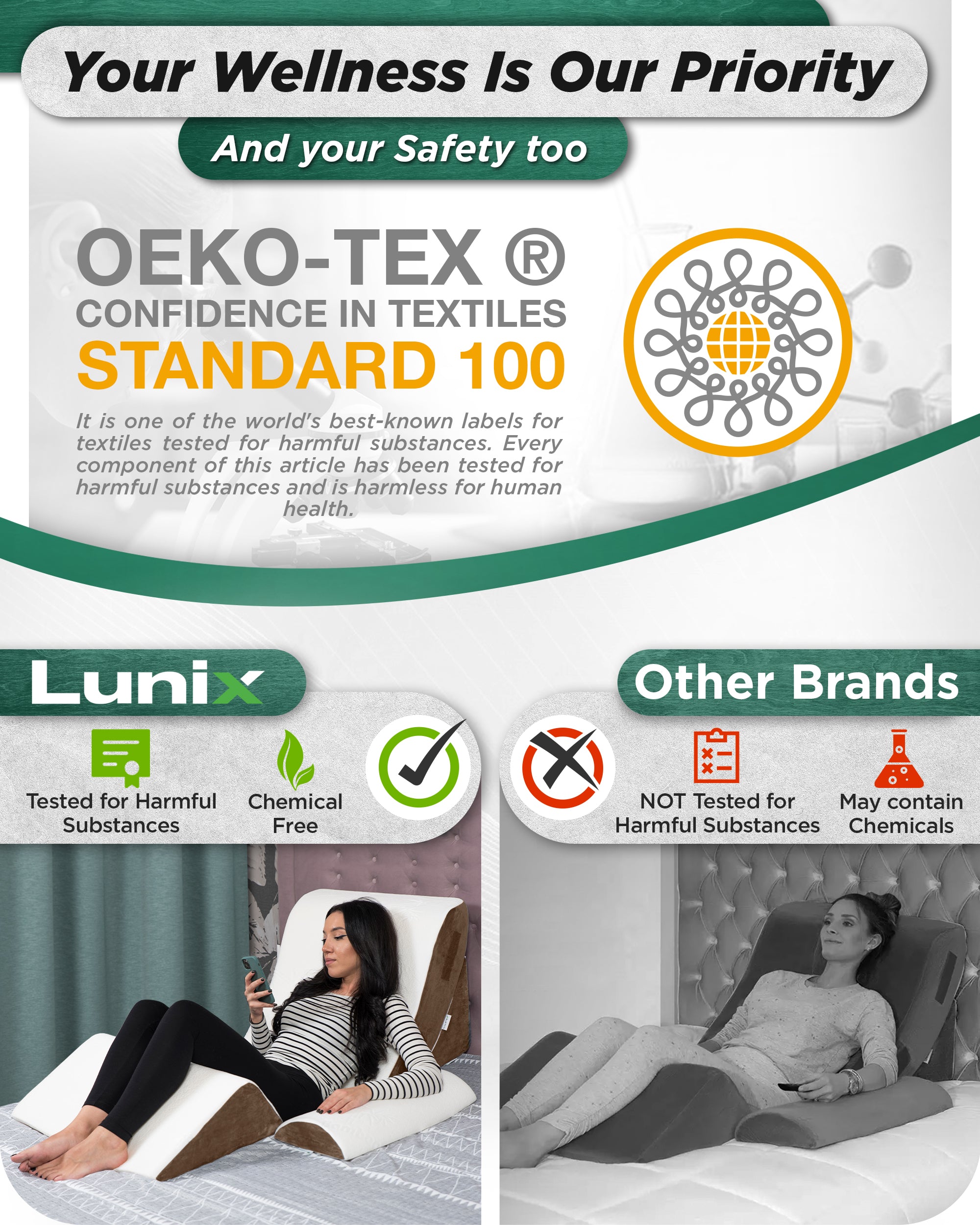 LX5 4pcs Orthopedic Bed Wedge Pillow System, with Hot Cold Pack Brown