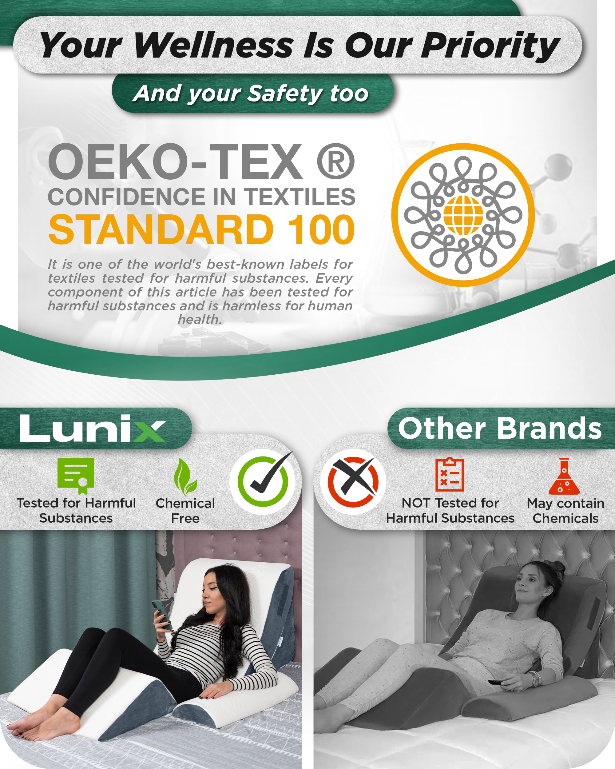 LX5 4pcs Orthopedic Bed Wedge Pillow System, with Hot Cold Pack Navy