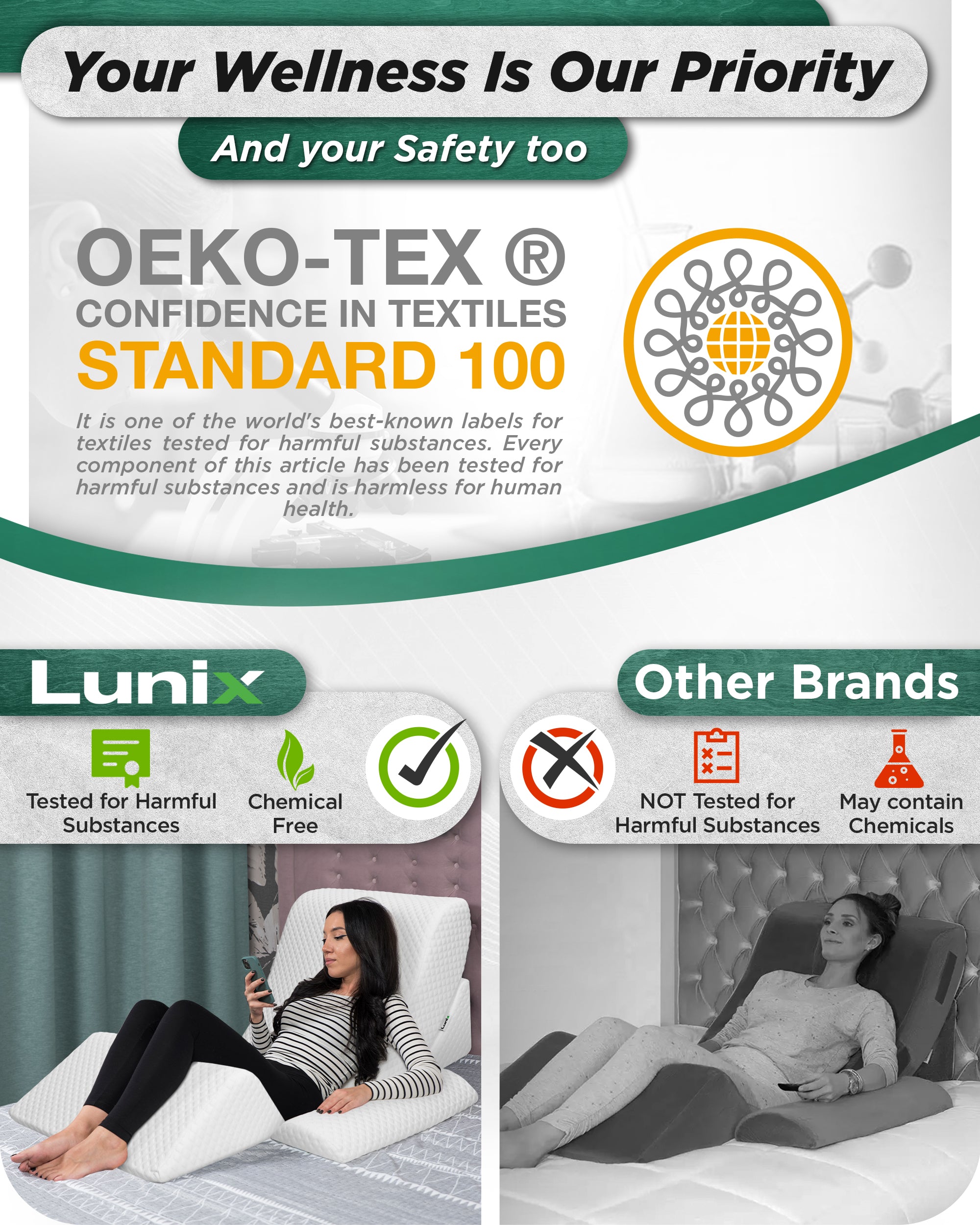 LX5 4pcs Orthopedic Bed Wedge Pillow System, with Hot Cold Pack White