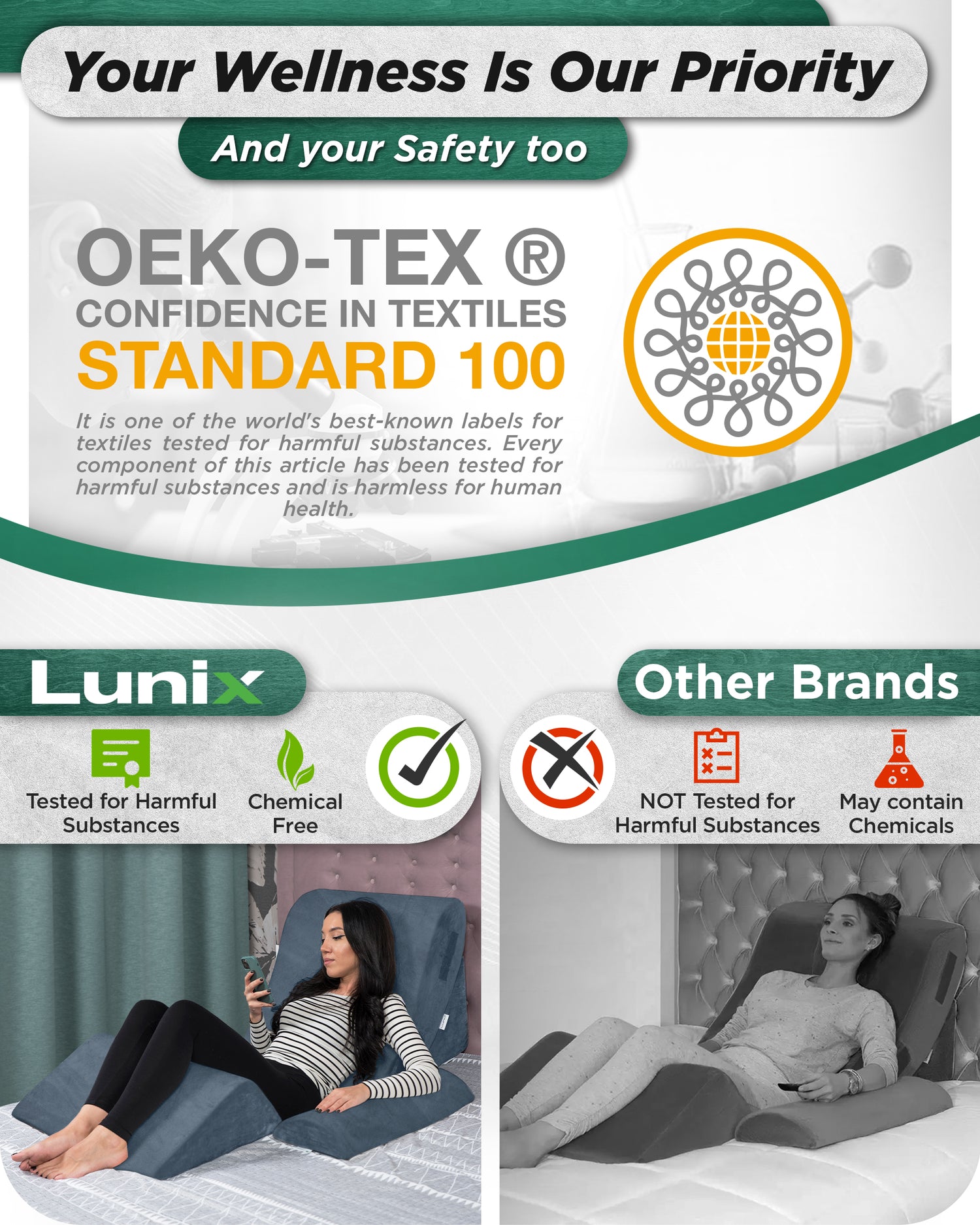 LX5 4pcs Orthopedic Bed Wedge Pillow System, with Hot Cold Pack  100% Navy