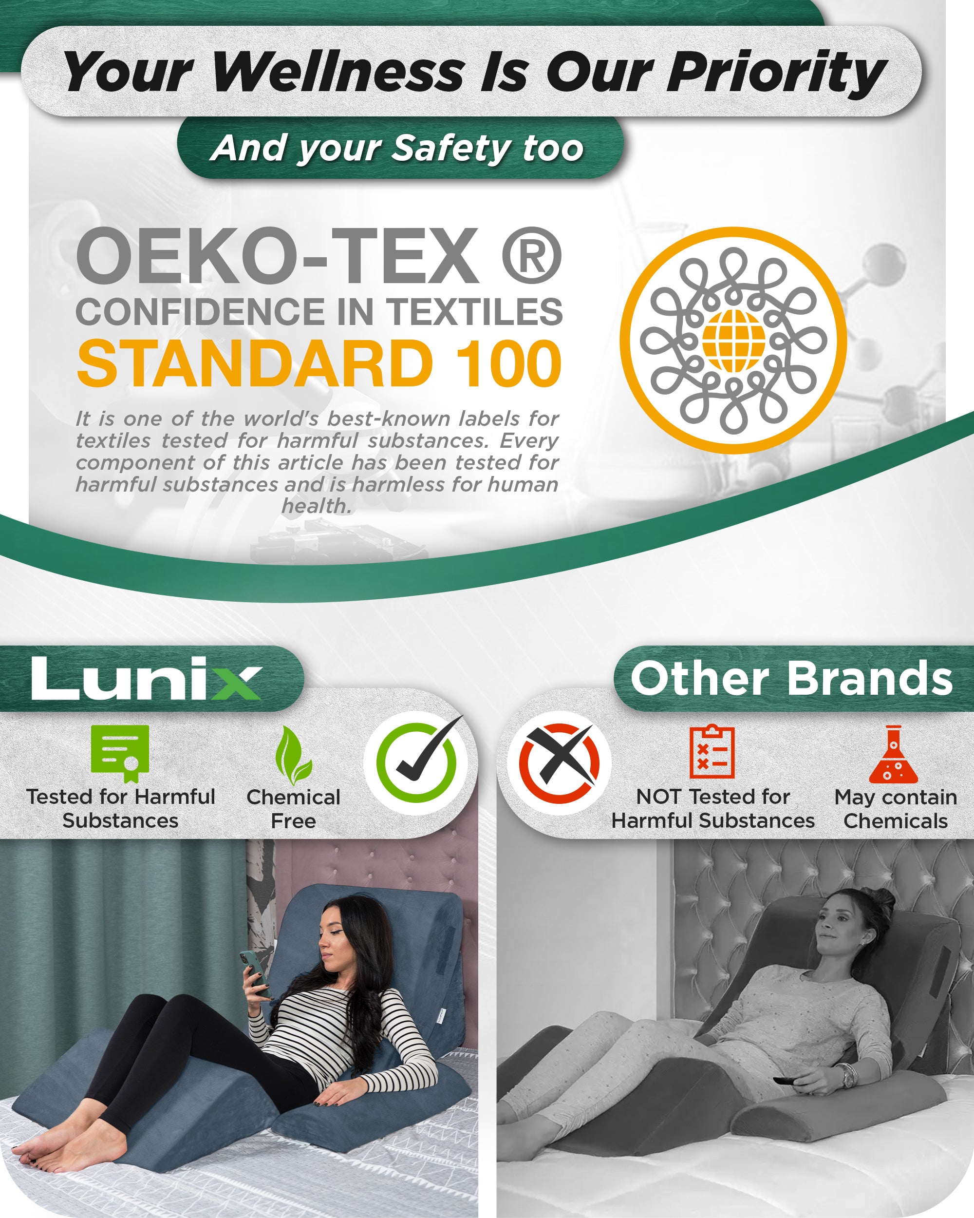 LX5 4pcs Orthopedic Bed Wedge Pillow System, with Hot Cold Pack 100% Navy