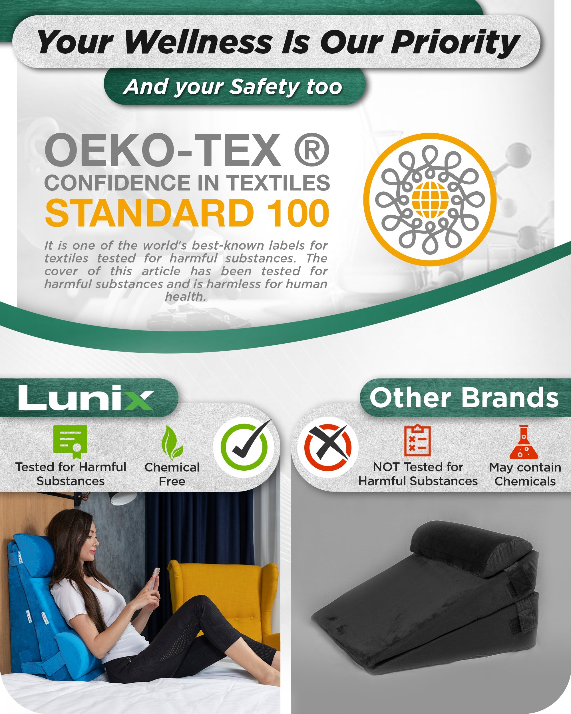 LX8 2-LAYER ORTHOPEDIC WEDGE PILLOW SET, WITH HOT COLD PACK BLUE