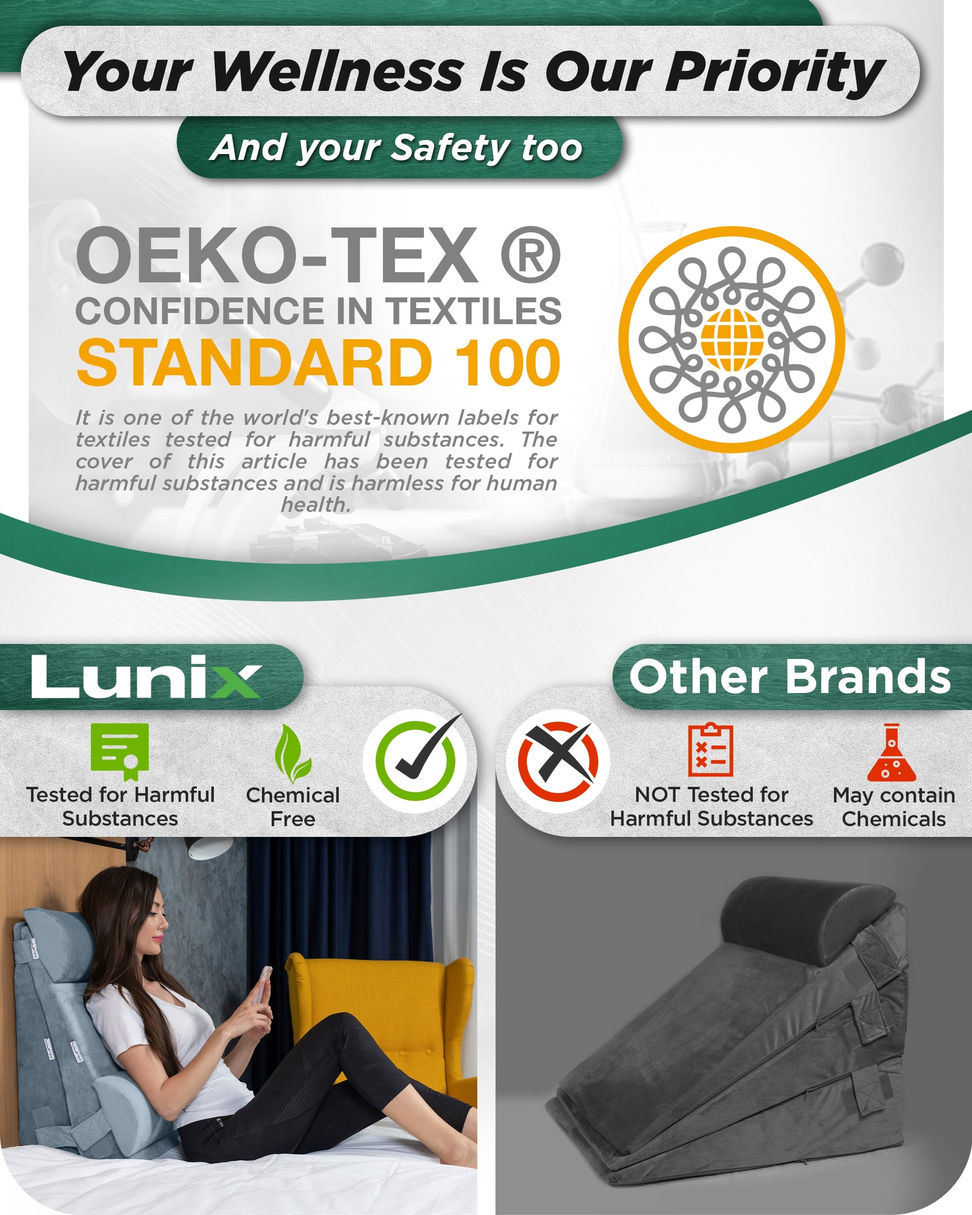 LX11 5pcs Orthopedic Bed Wedge Pillow System, with Hot Cold Pack Gray