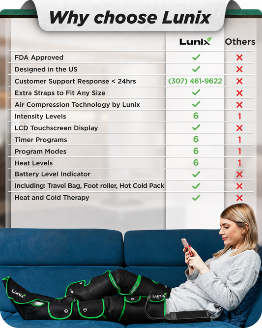 Lunix LX10 Full Leg Compression Massager Upgraded with Hot and Cold Pack,, Forest Green