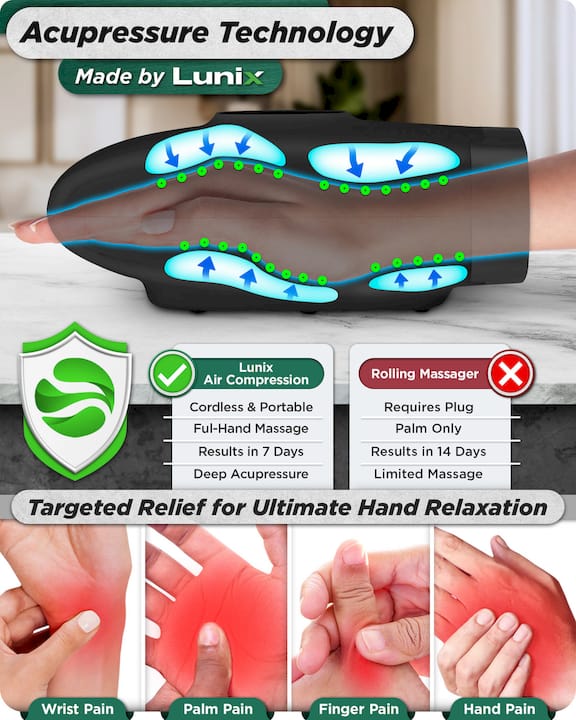LX7 LCD Touchscreen Hand Massager, Heated Air Compression, Charcoal Black