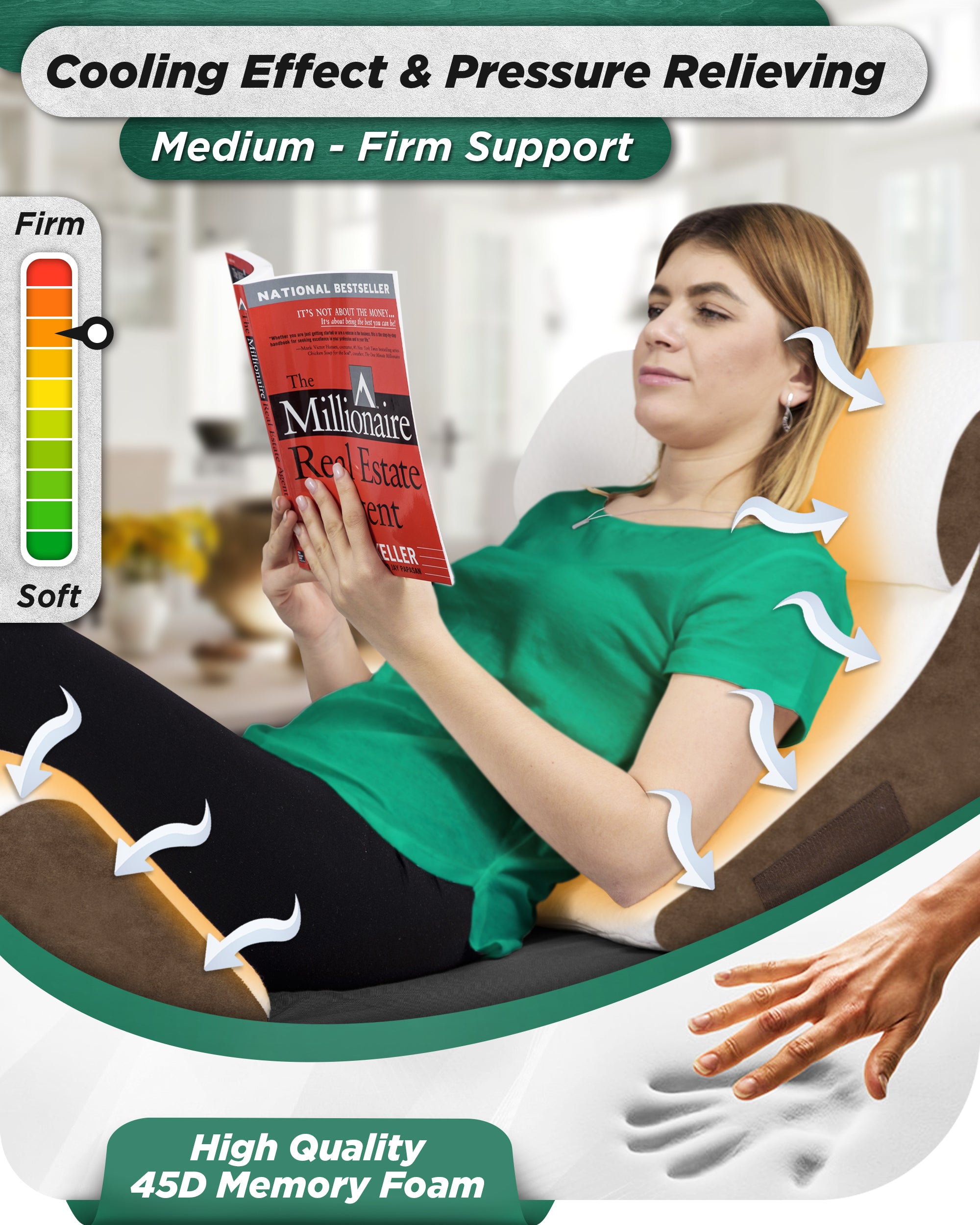 LX5 4pcs Orthopedic Bed Wedge Pillow System, with Hot Cold Pack Brown