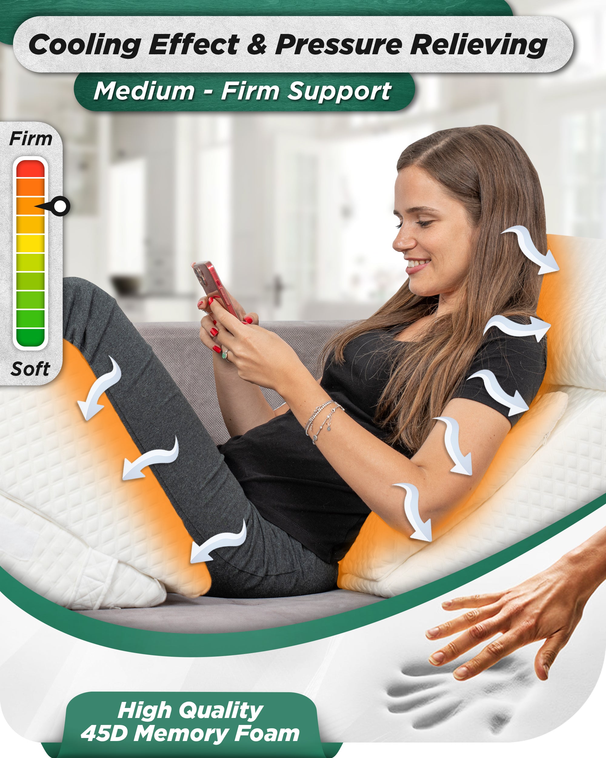 LX13 6-Piece Post-Surgery Recovery System, Orthopedic Bed Wedge Pillow Set, Pebble White