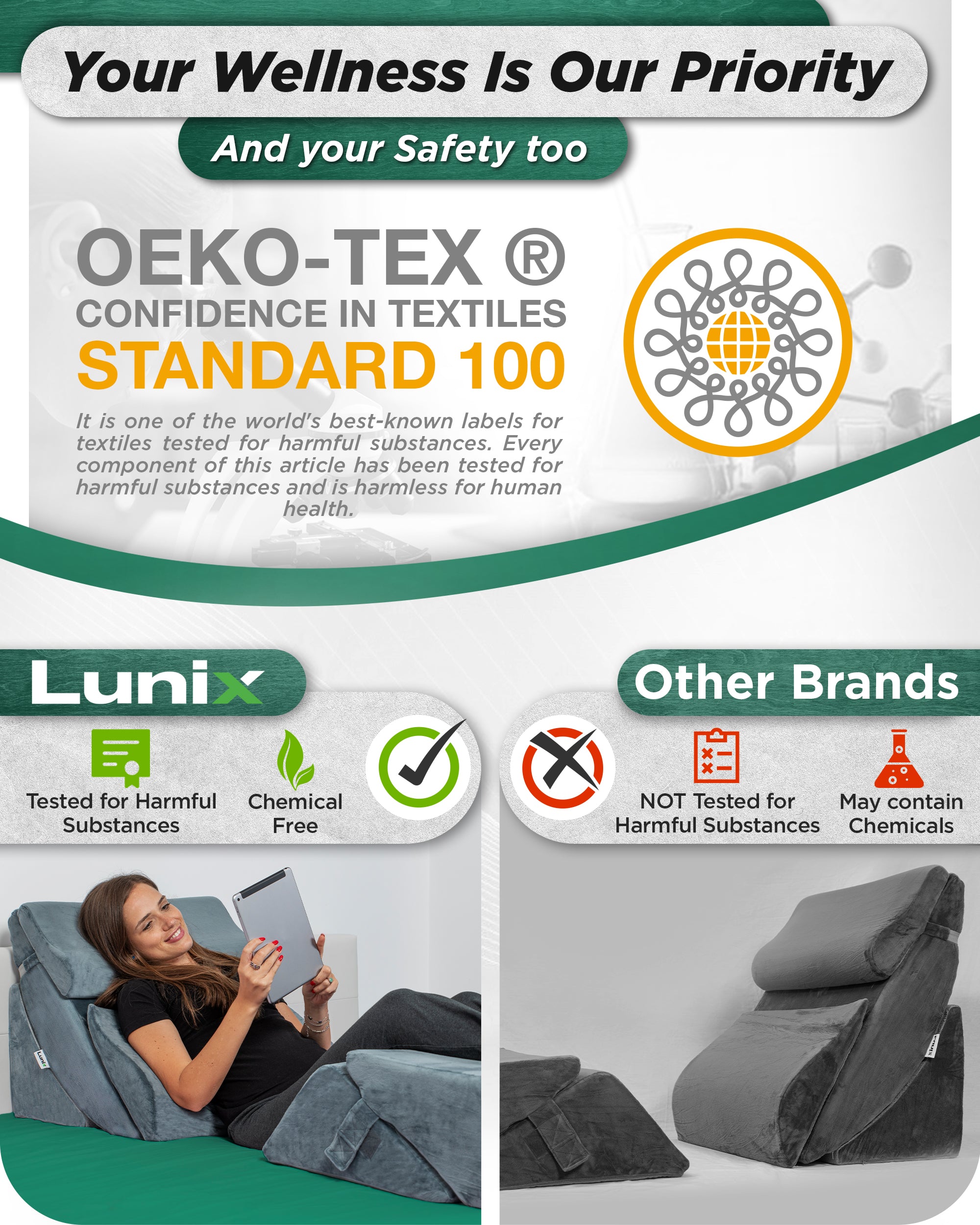 LX13 6-Piece Post-Surgery Recovery System, Orthopedic Bed Wedge Pillow Set, Stone Navy