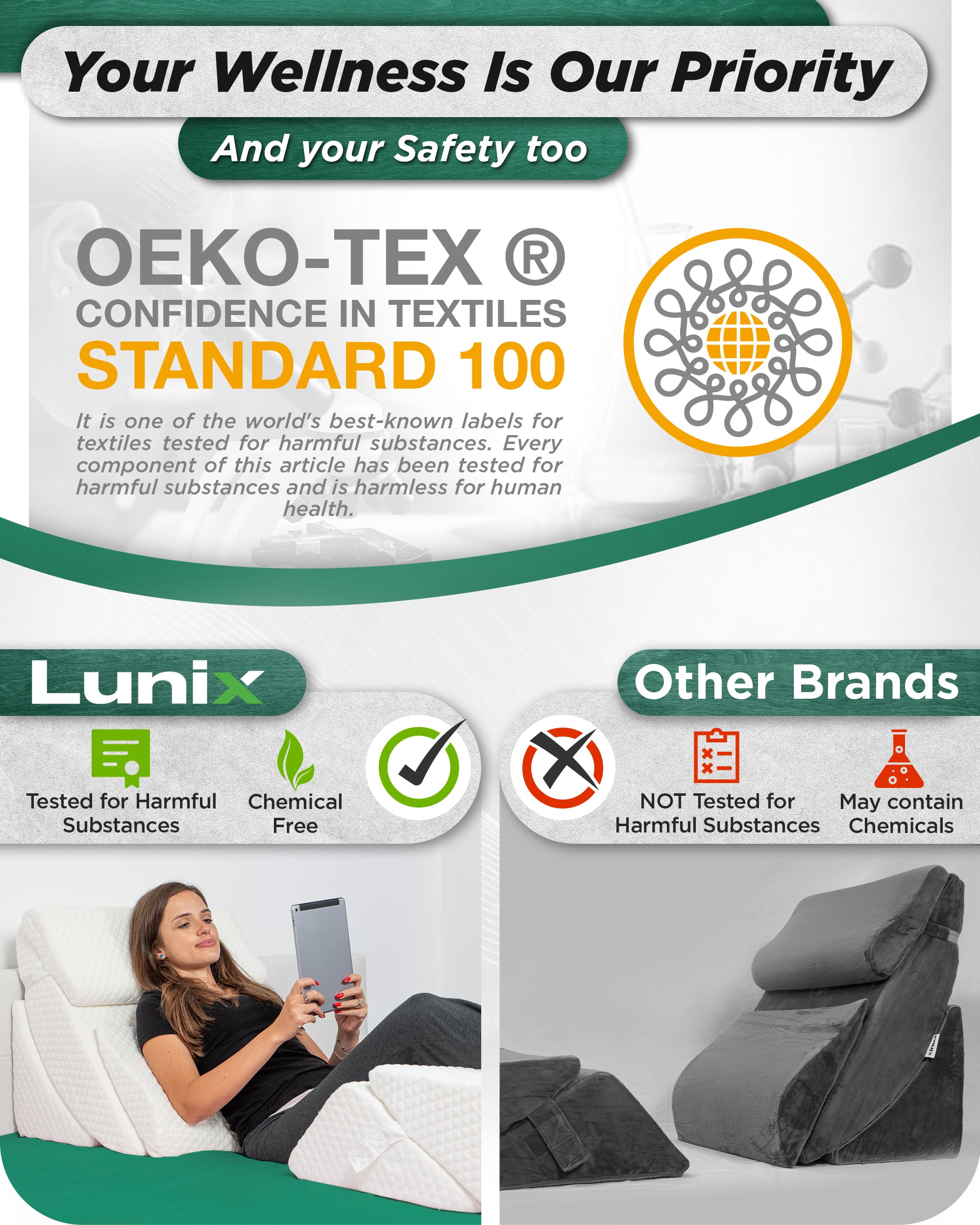 LX13 6-Piece Post-Surgery Recovery System, Orthopedic Bed Wedge Pillow Set, Pebble White