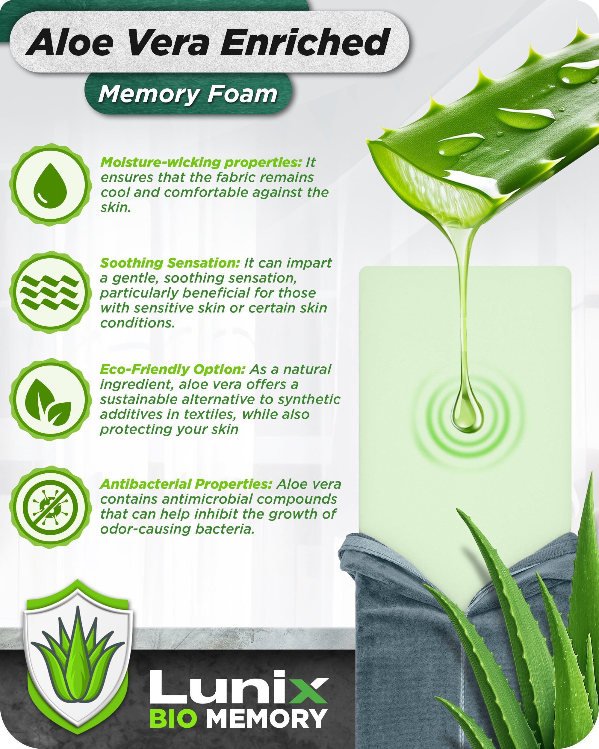 LX6 3pcs Aloe Vera Memory Foam, Orthopedic Bed Wedge Pillow System, with Hot Cold Pack Navy