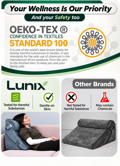 Lunix LX13 6pcs Wedge Pillow Set + Extra Cover Bundle (Navy)