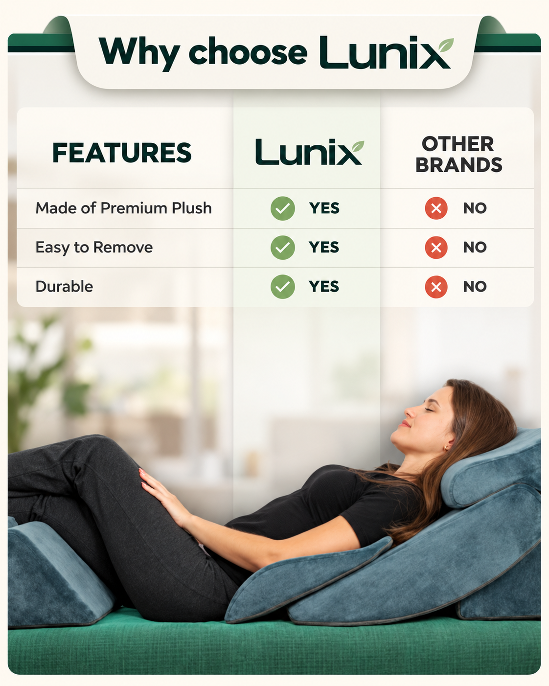 Cover Set Only for LX13, Navy Plush, Pillows and Foam not Included