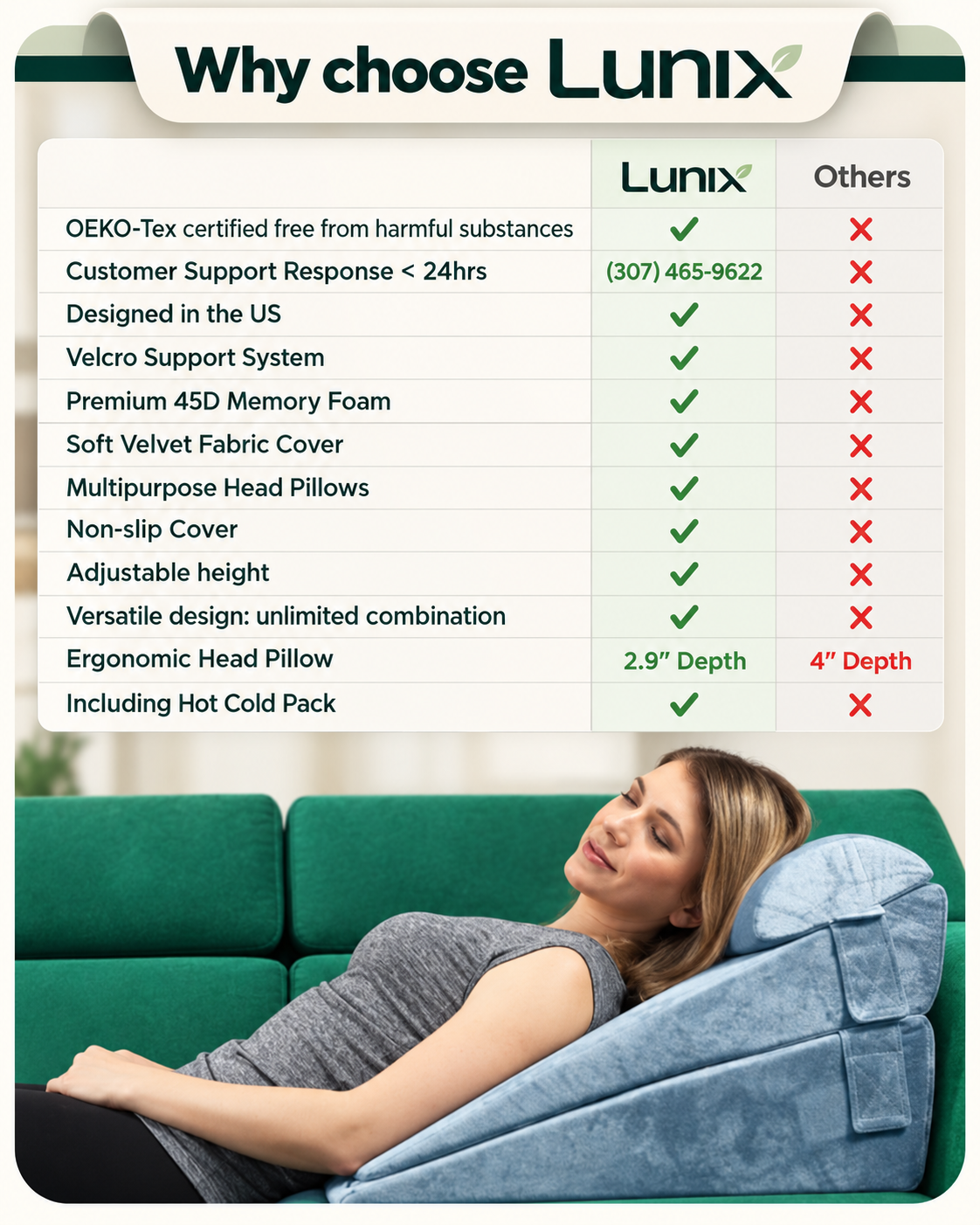 Lunix LX8 2-Layer Wedge Pillow Set + Extra Cover Bundle (Gray)