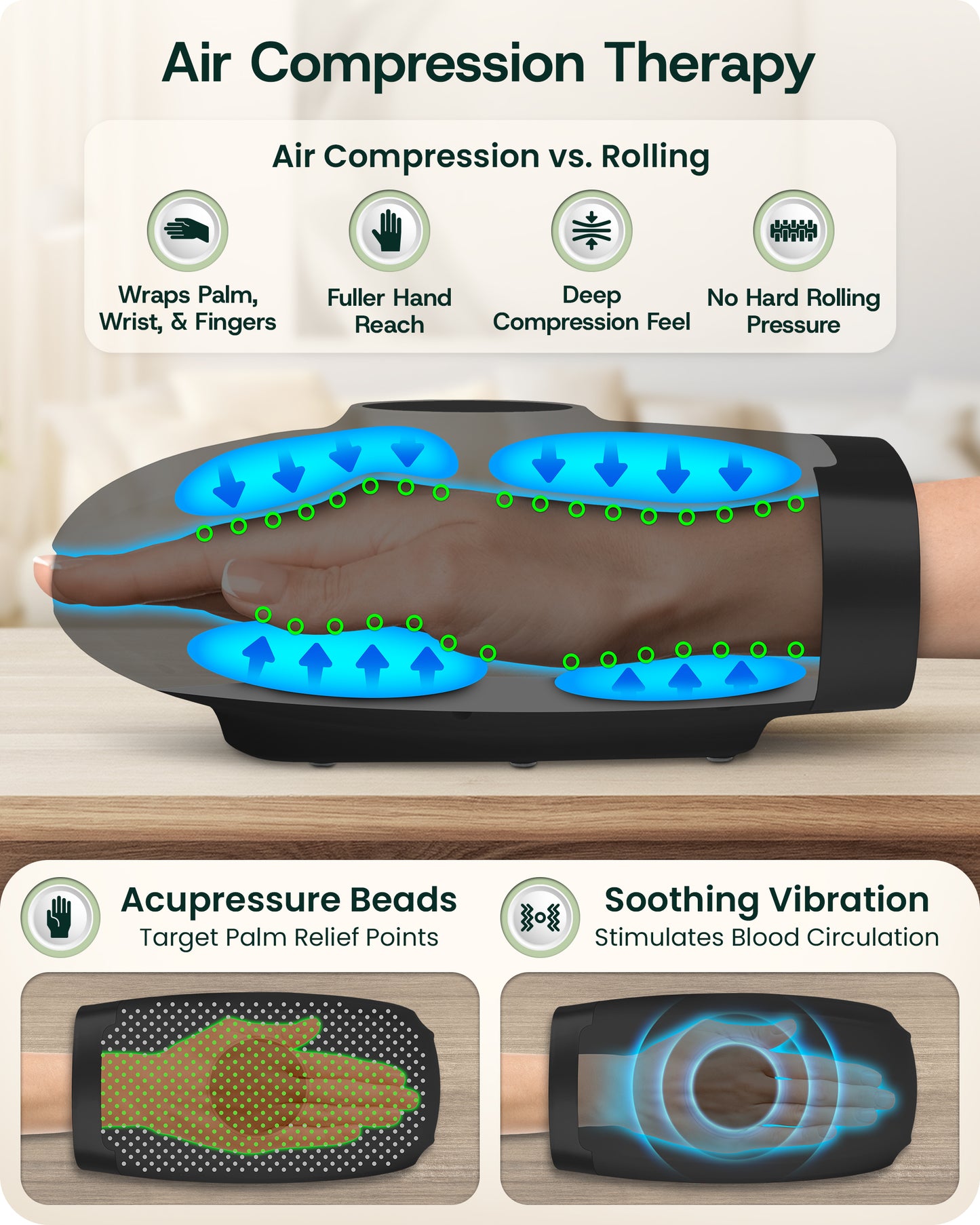 LX3 Carpal Tunnel & Wrist Pain Relief Device, Heated Air Compression Hand Massager, Charcoal Black