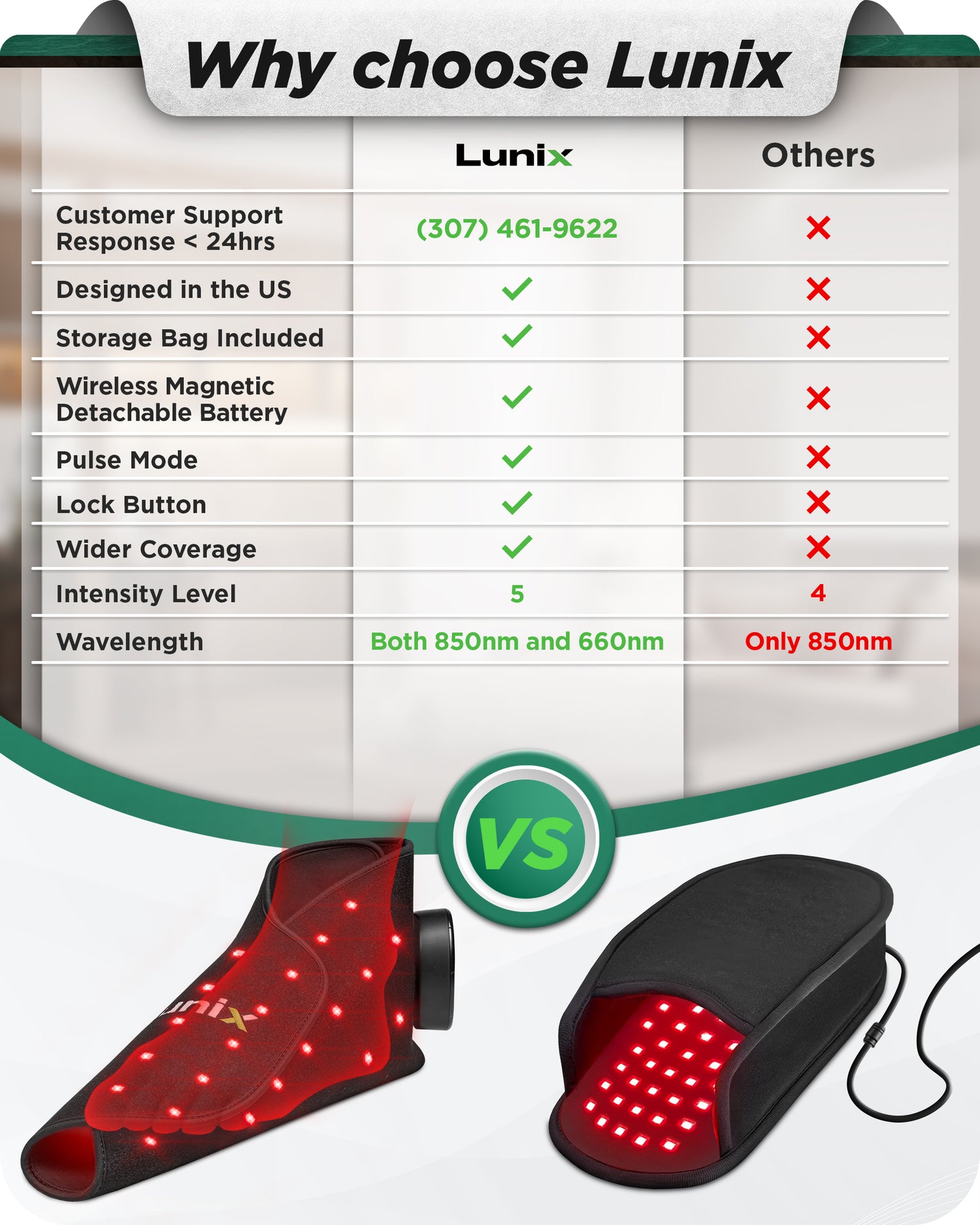 LX24 Red Light Therapy for Feet