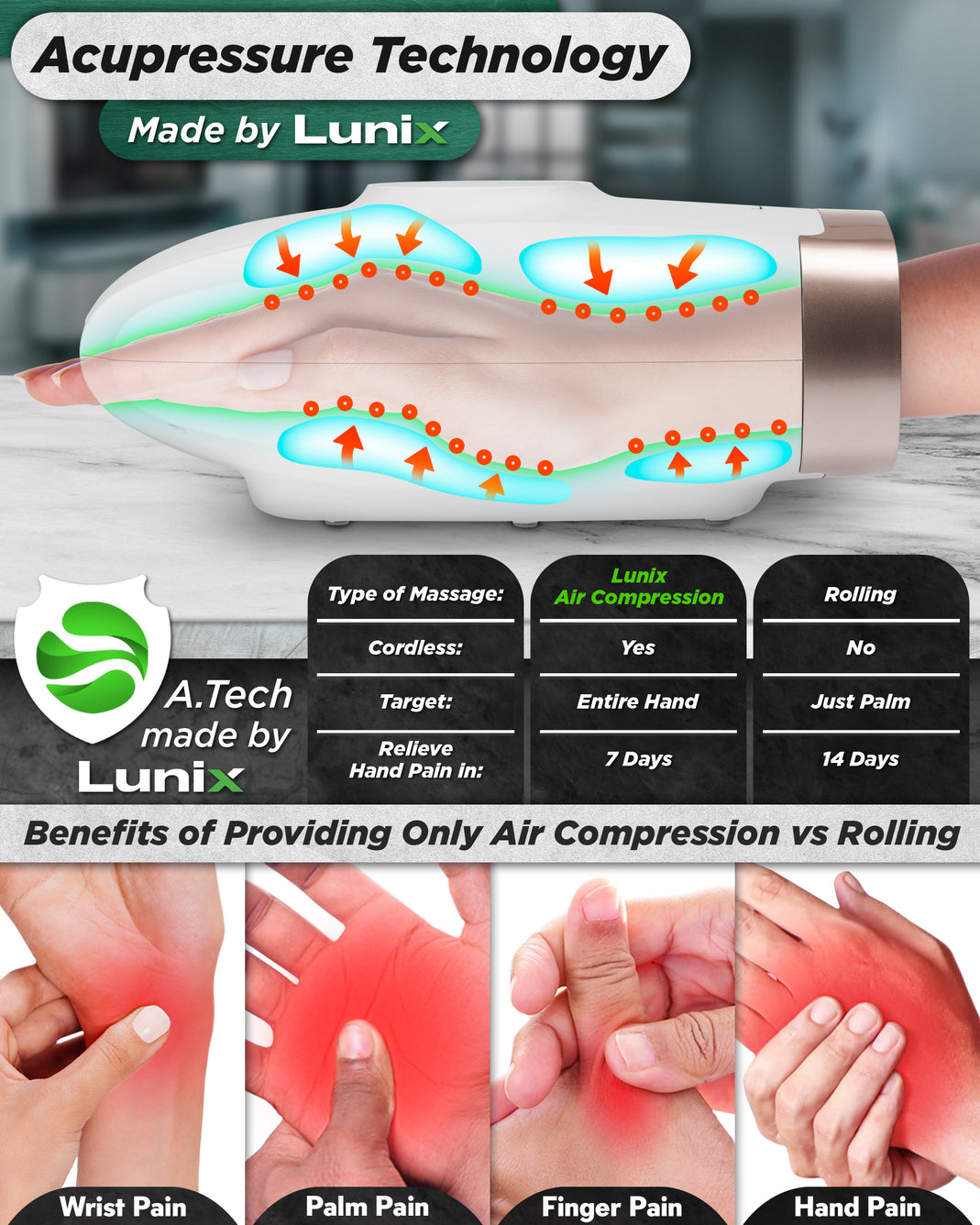 LX3 Cordless Hand Massager White