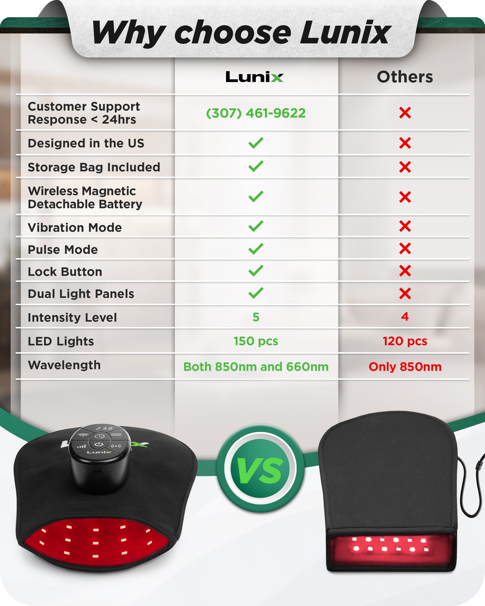 Hand Pain Relief Light