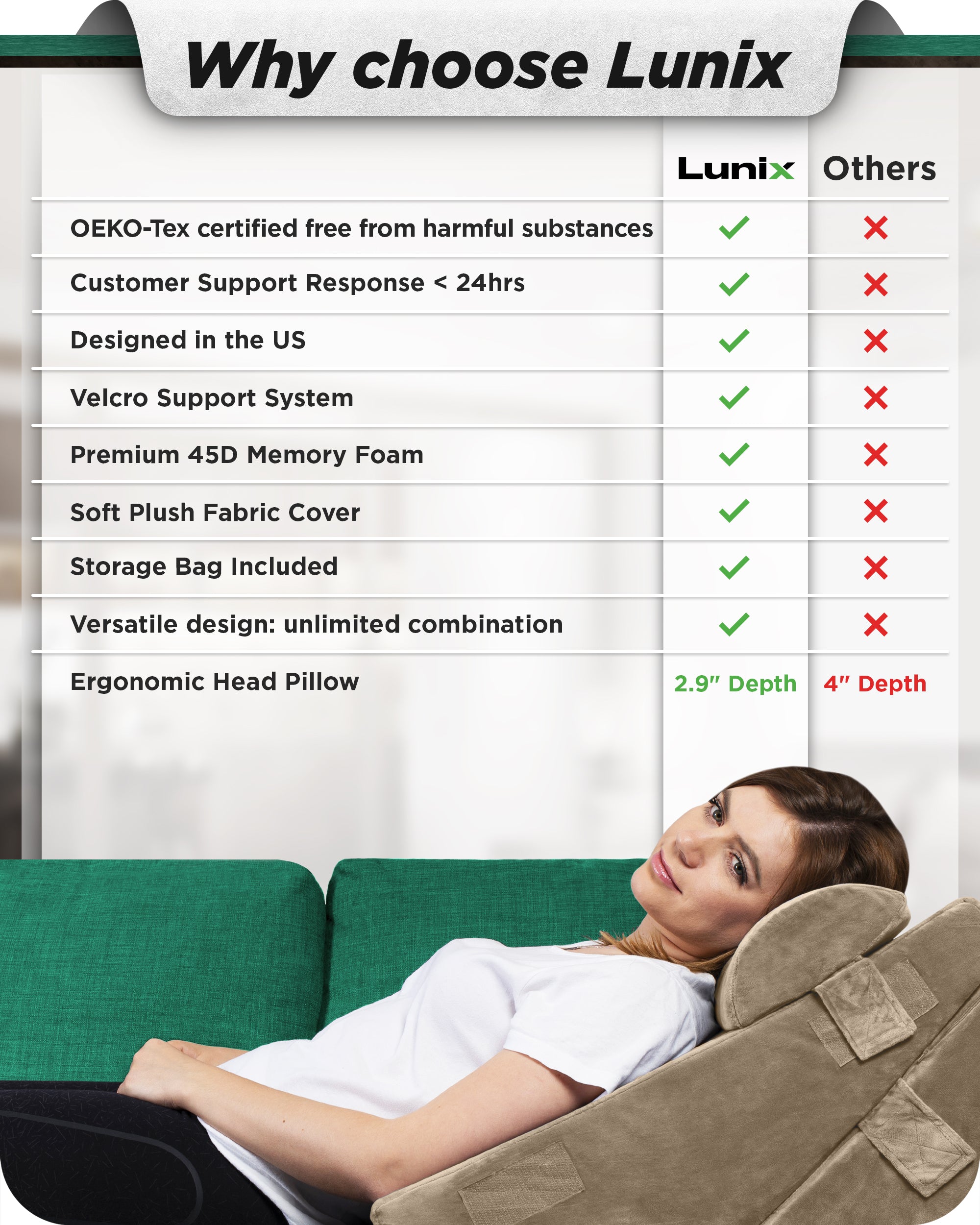 LX6 3pcs Orthopedic Bed Wedge Pillow System, with Hot Cold Pack Brown