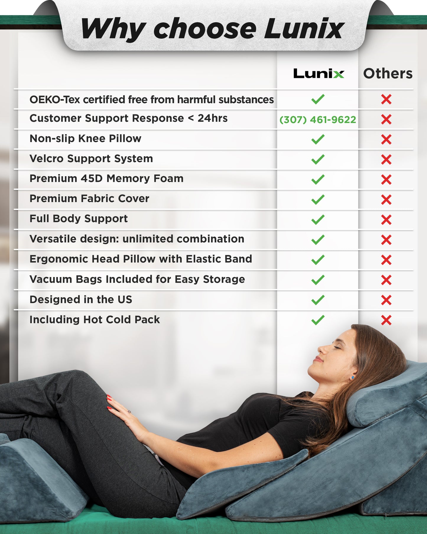 Lunix LX13 6pcs Wedge Pillow Set + Extra Cover Bundle (Navy)