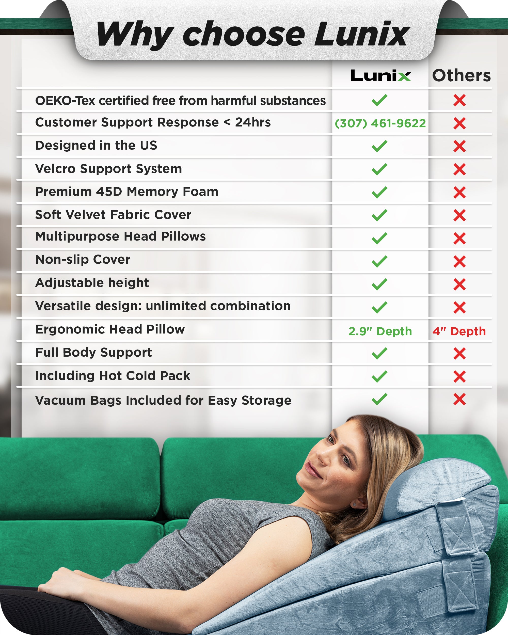 Lunix LX11 5pcs Wedge Pillow Set + Extra Cover Bundle (Gray)